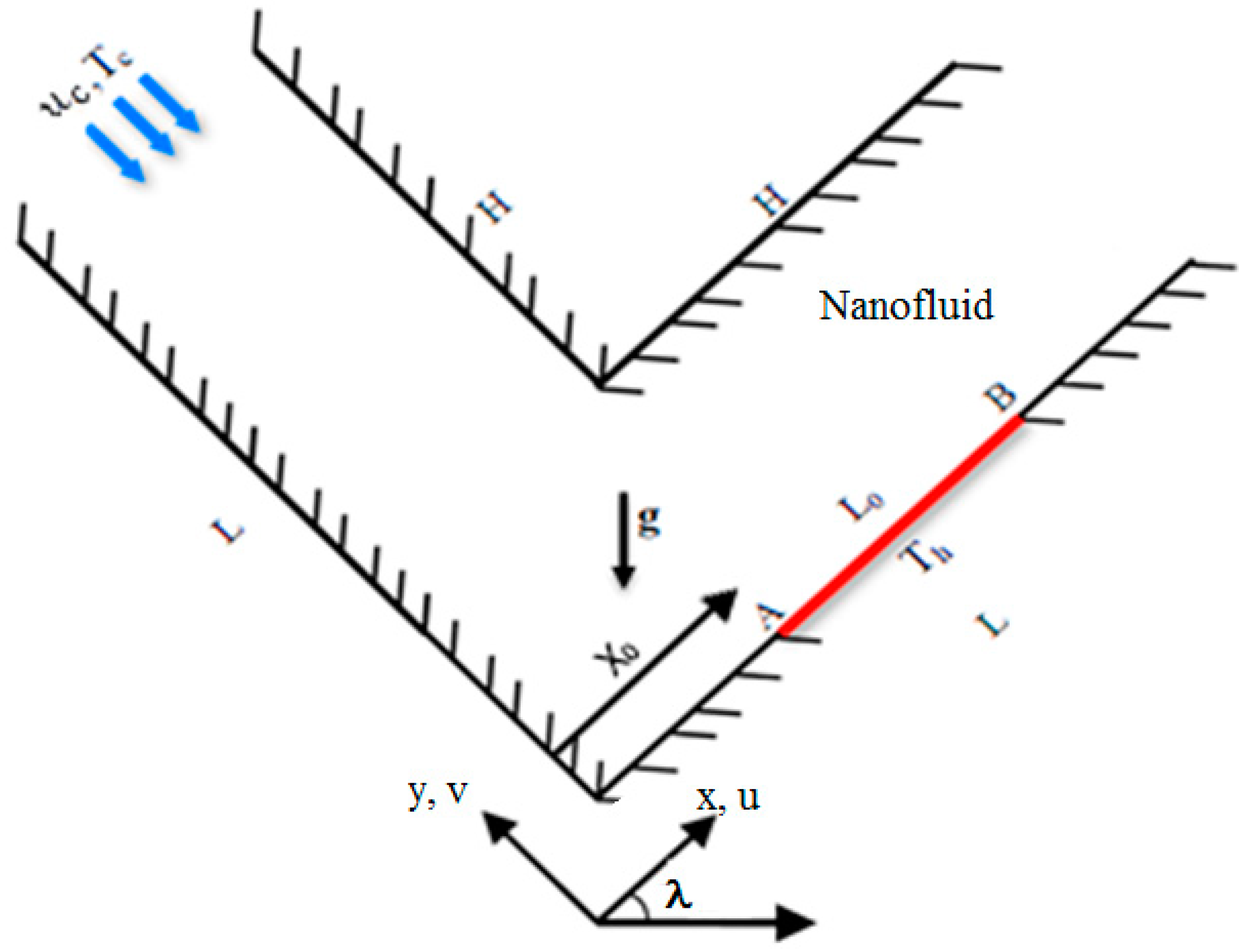 Energies 12 01150 g001