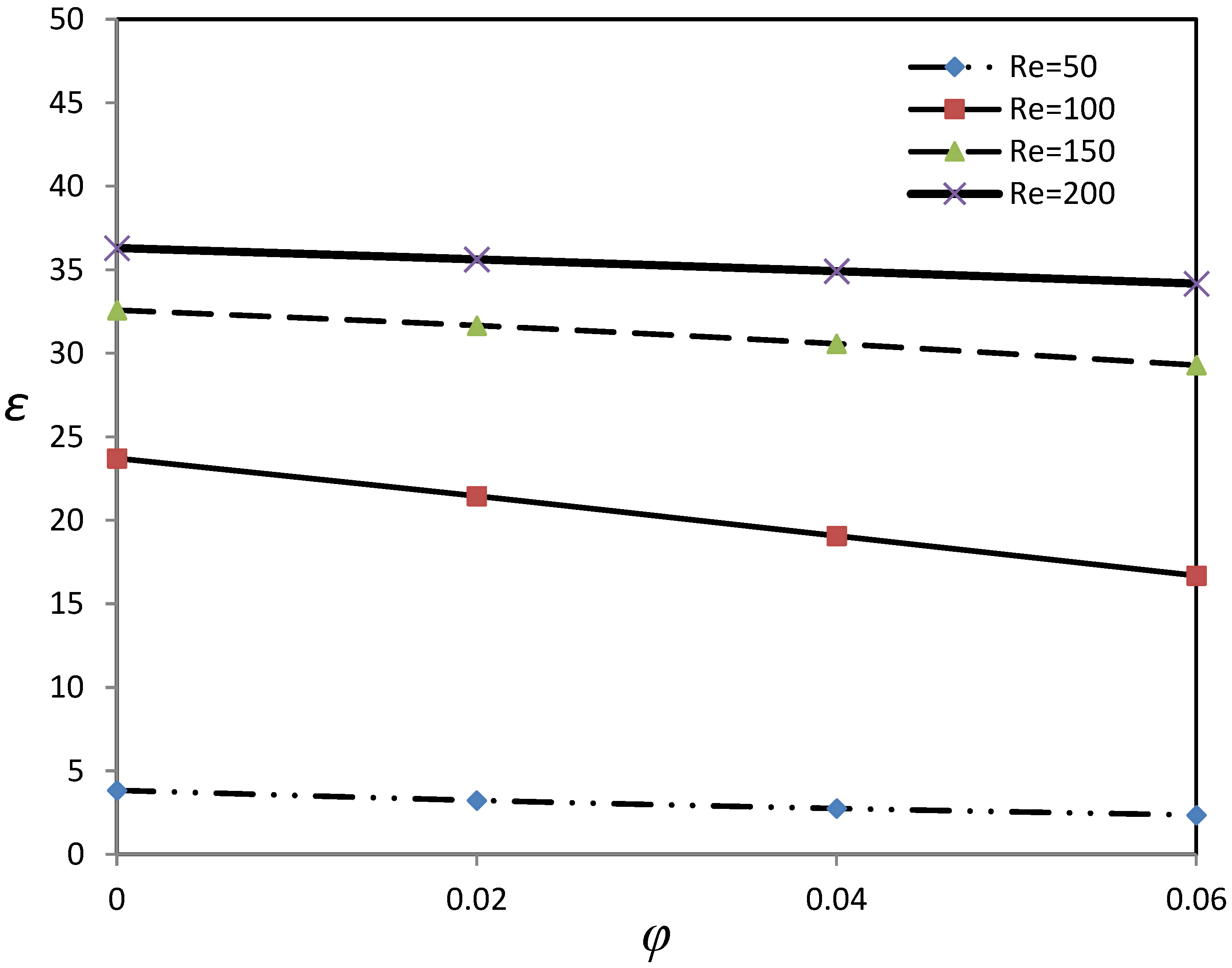Energies 12 01150 g007