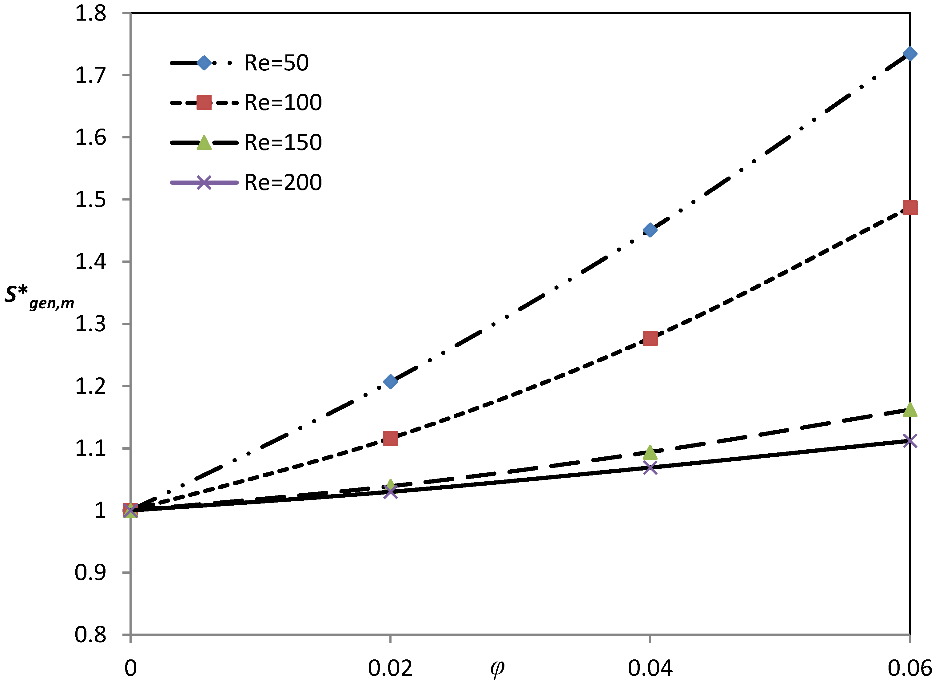 Energies 12 01150 g009