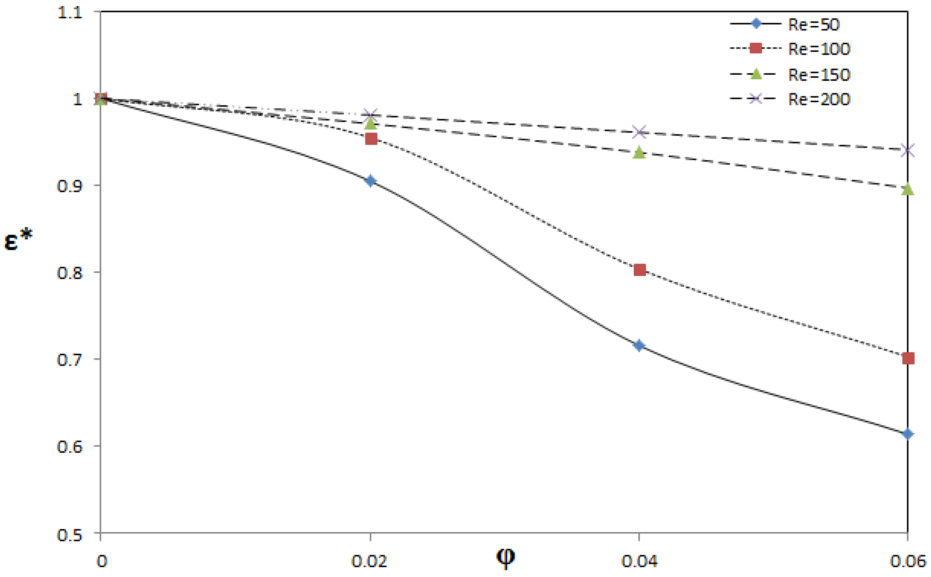 Energies 12 01150 g010