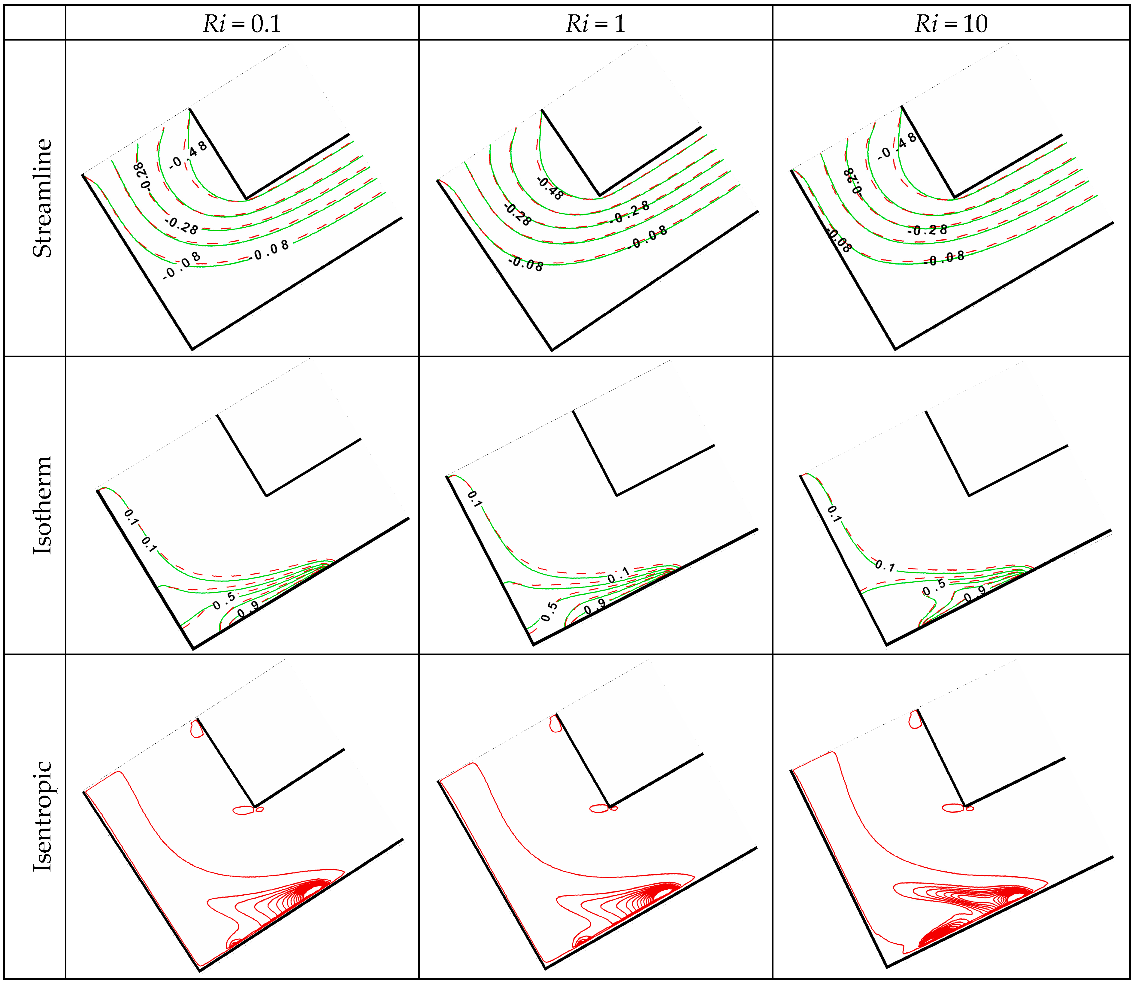 Energies 12 01150 g011
