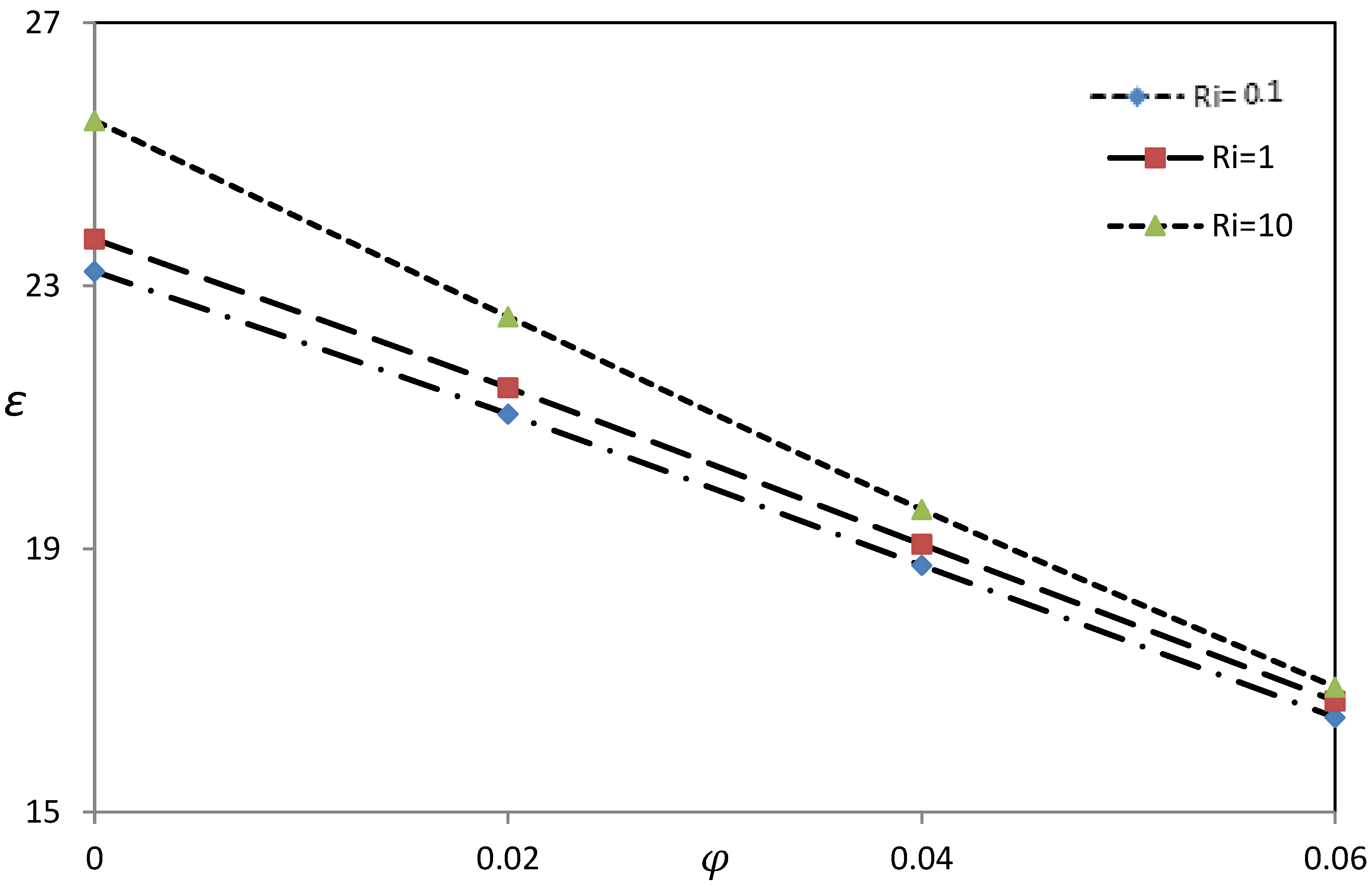 Energies 12 01150 g014