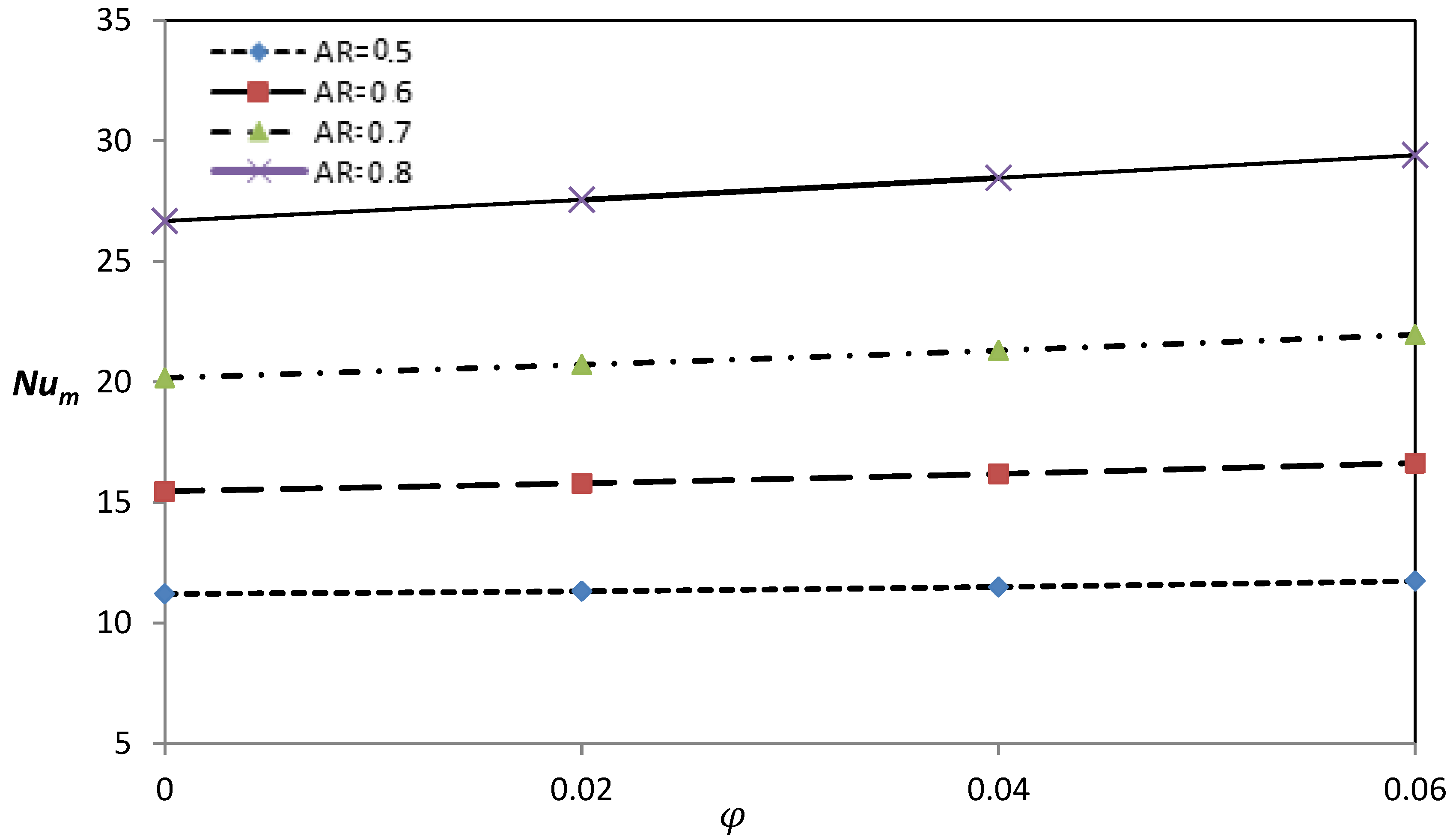 Energies 12 01150 g019