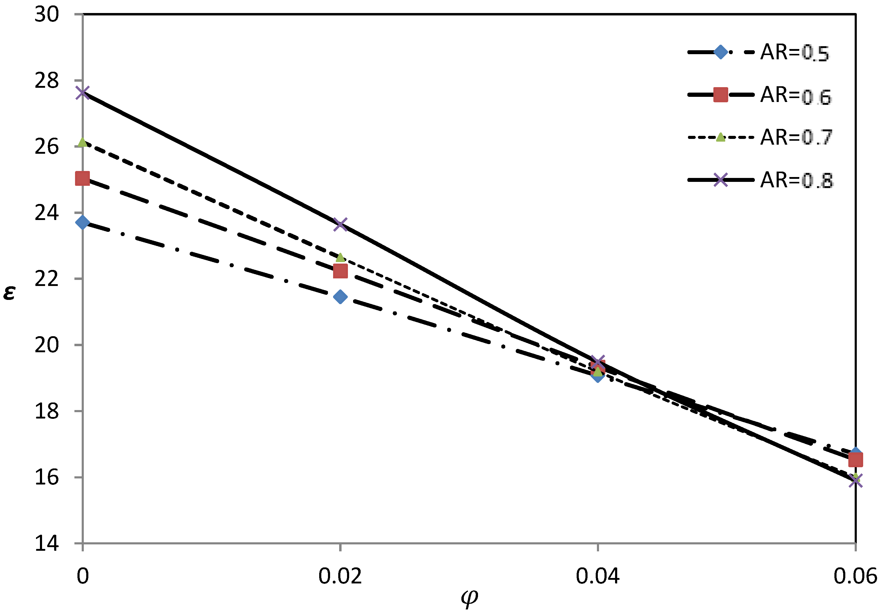 Energies 12 01150 g021