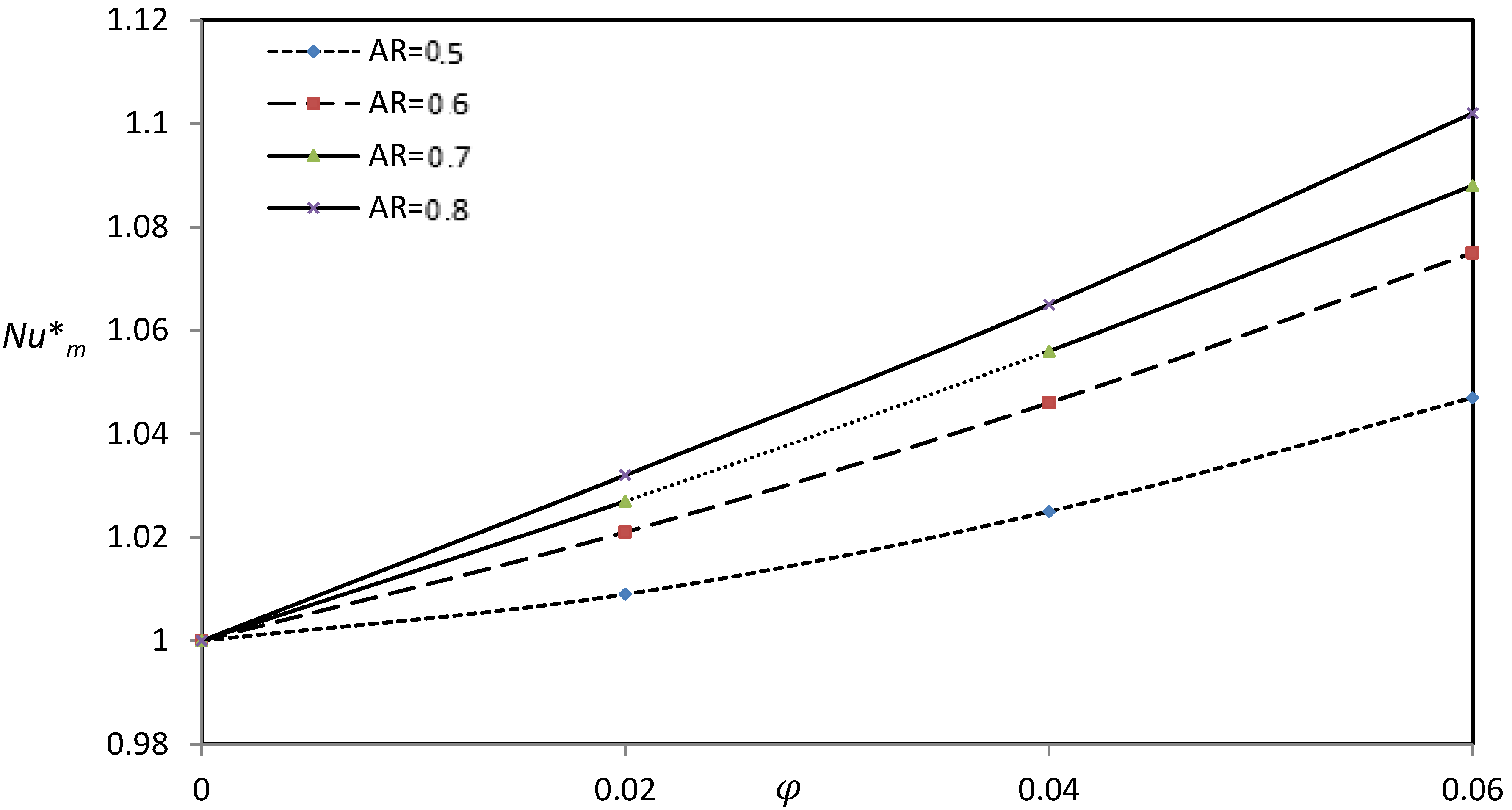 Energies 12 01150 g022