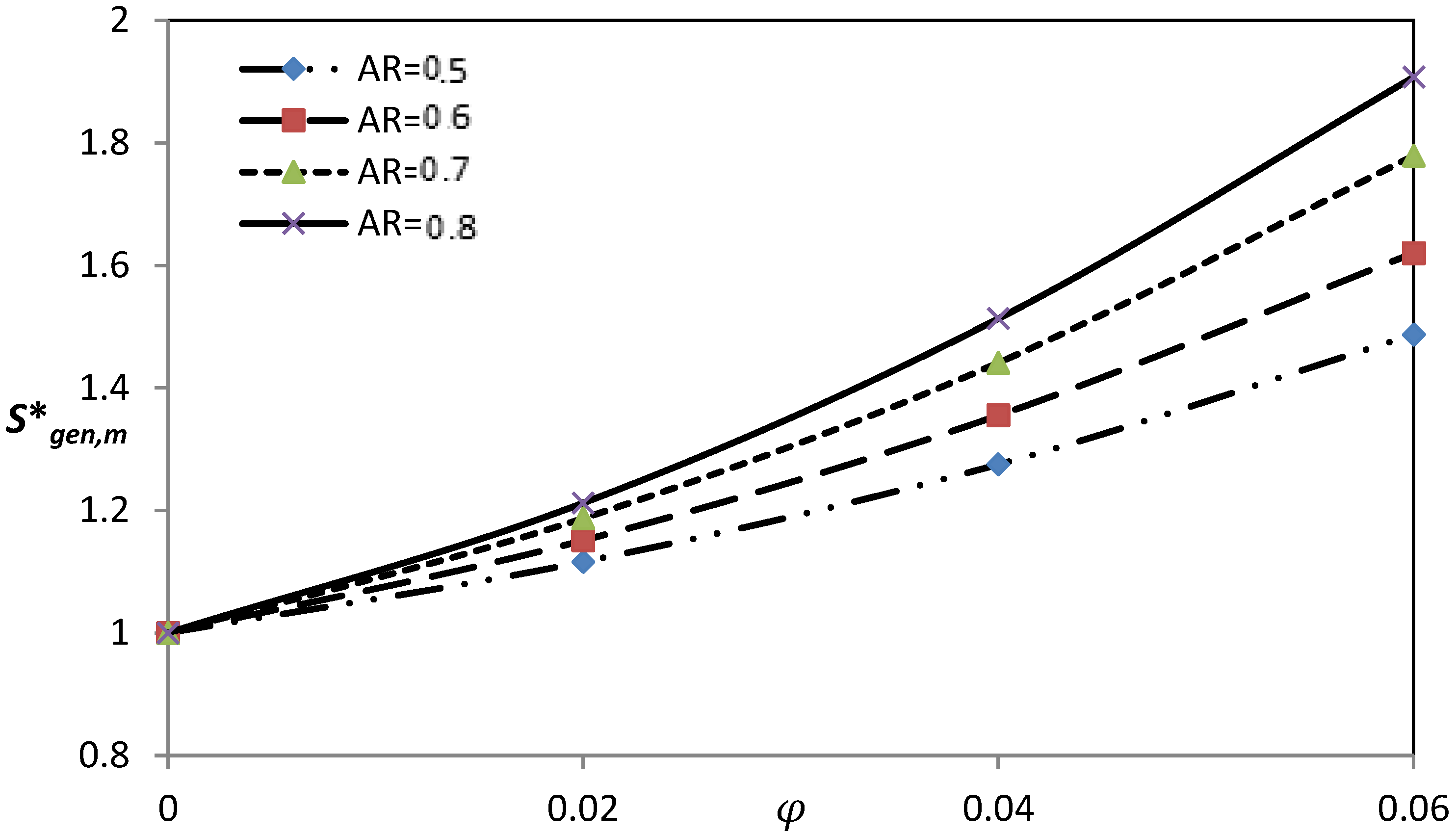 Energies 12 01150 g023