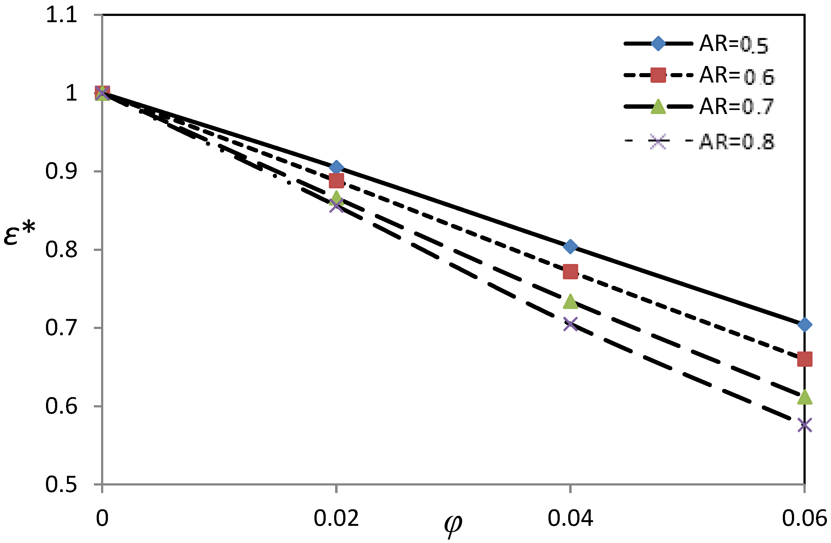 Energies 12 01150 g024