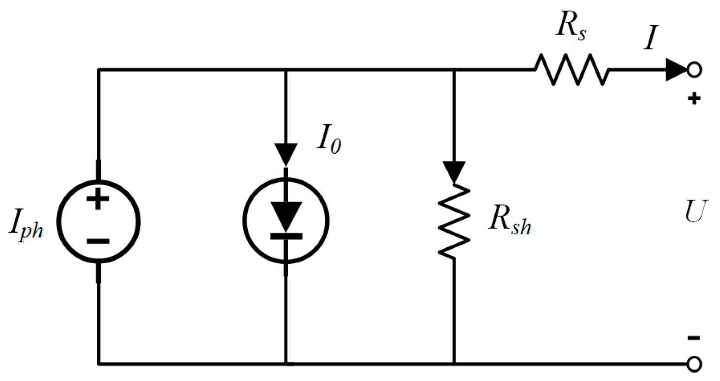 Energies 12 01151 g001
