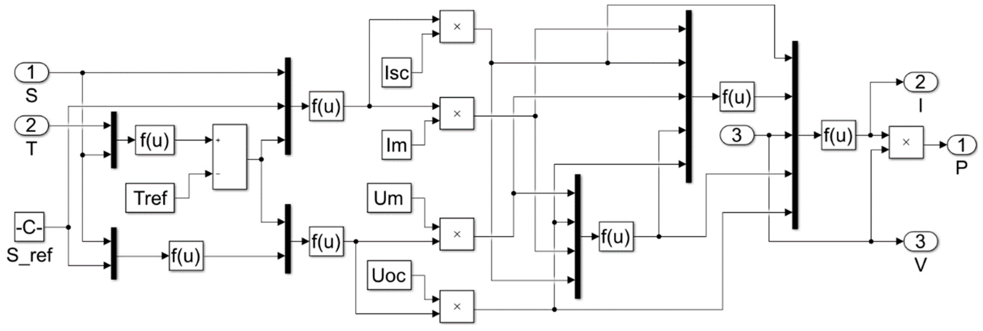 Energies 12 01151 g002
