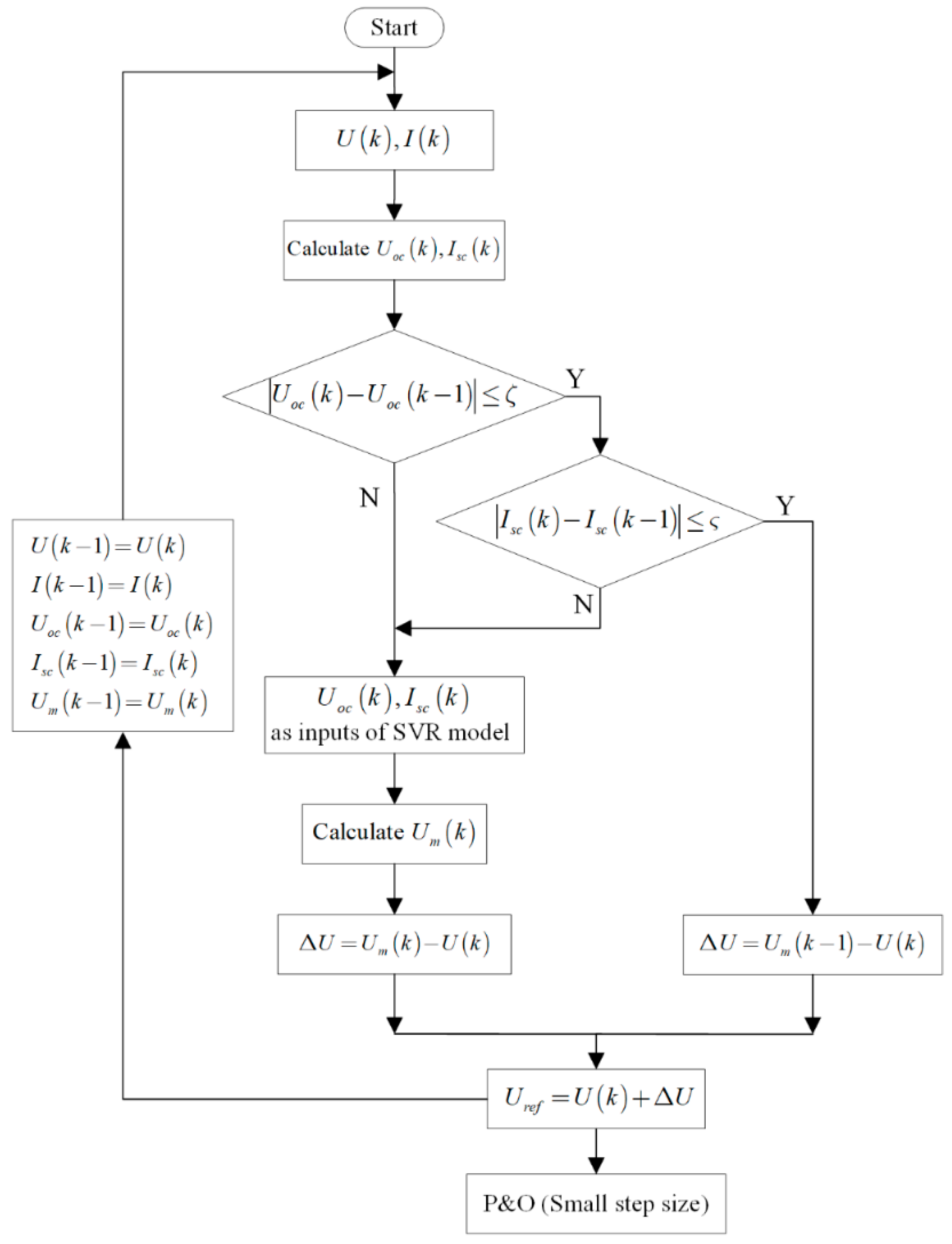Energies 12 01151 g004