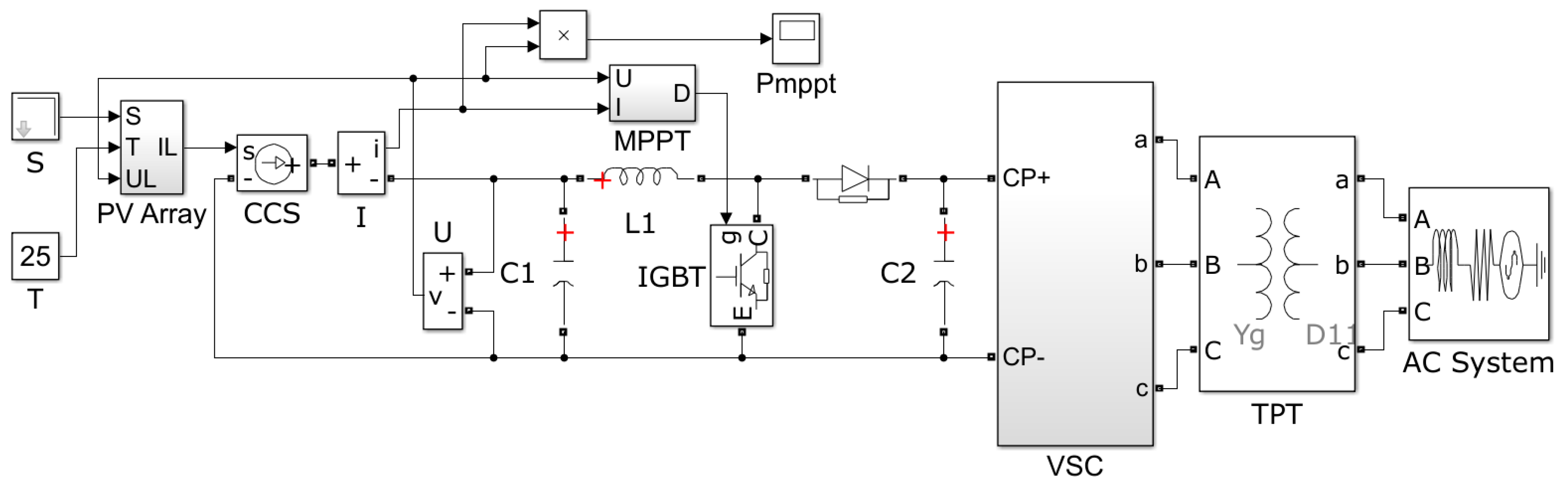 Energies 12 01151 g006