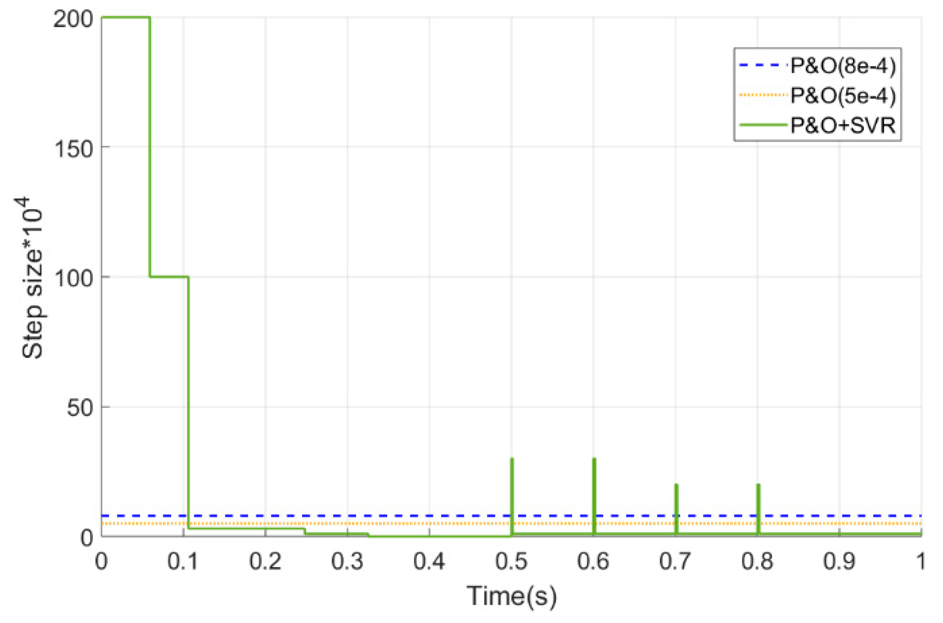 Energies 12 01151 g008