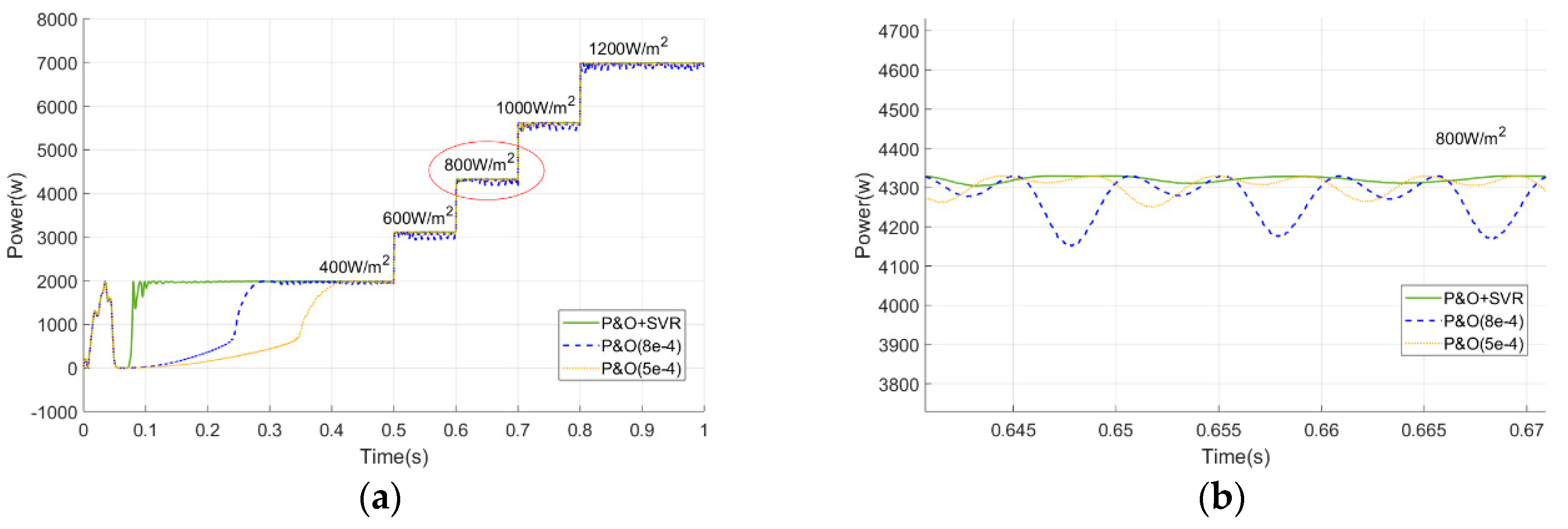 Energies 12 01151 g009