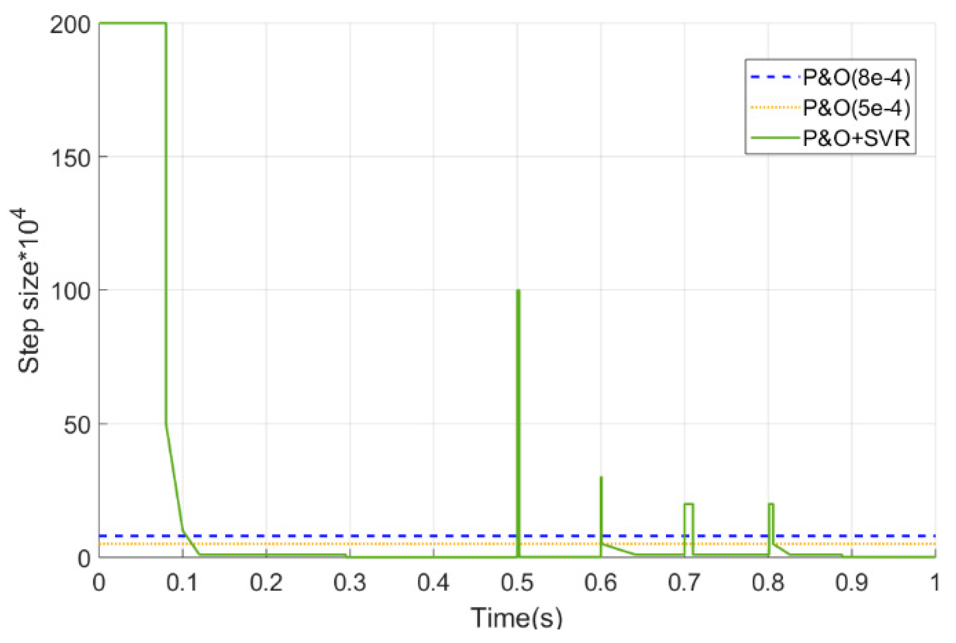 Energies 12 01151 g010