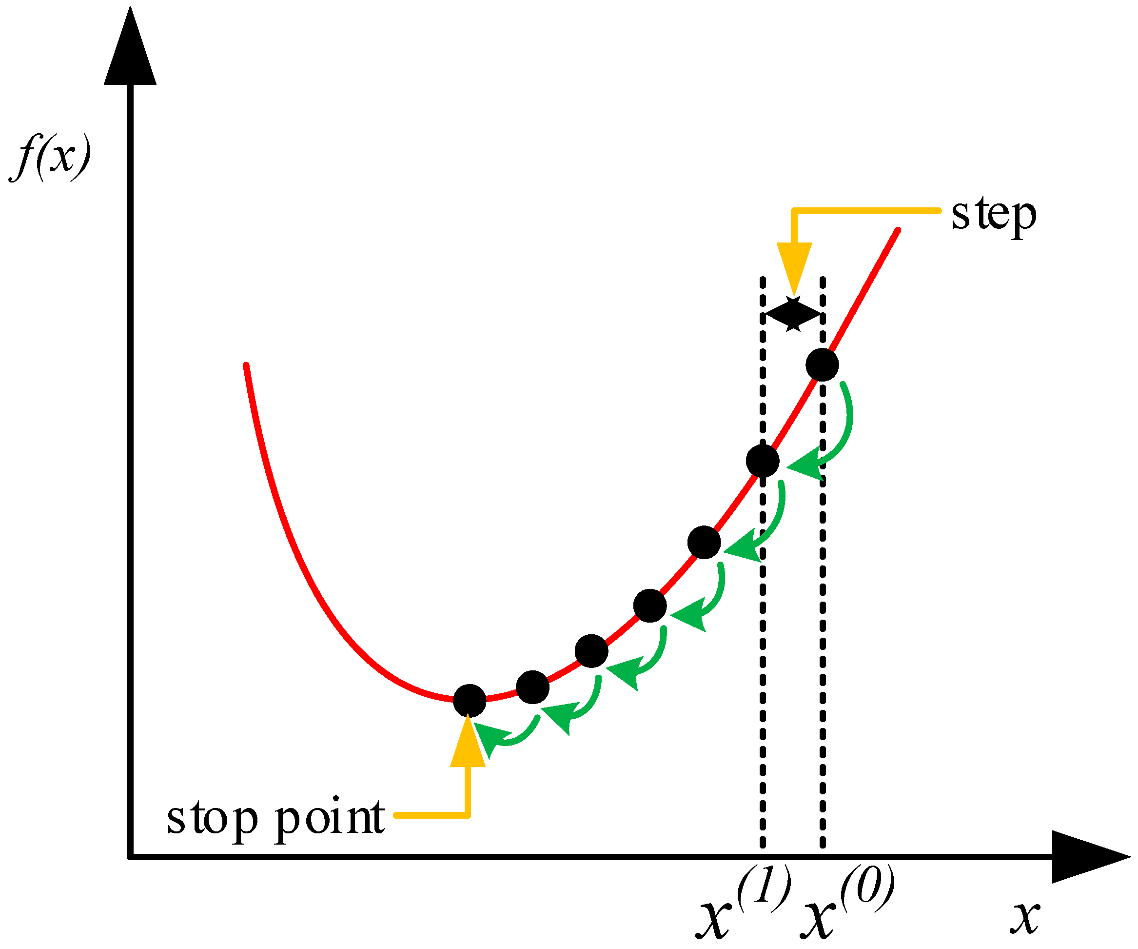 Energies 12 01156 g003
