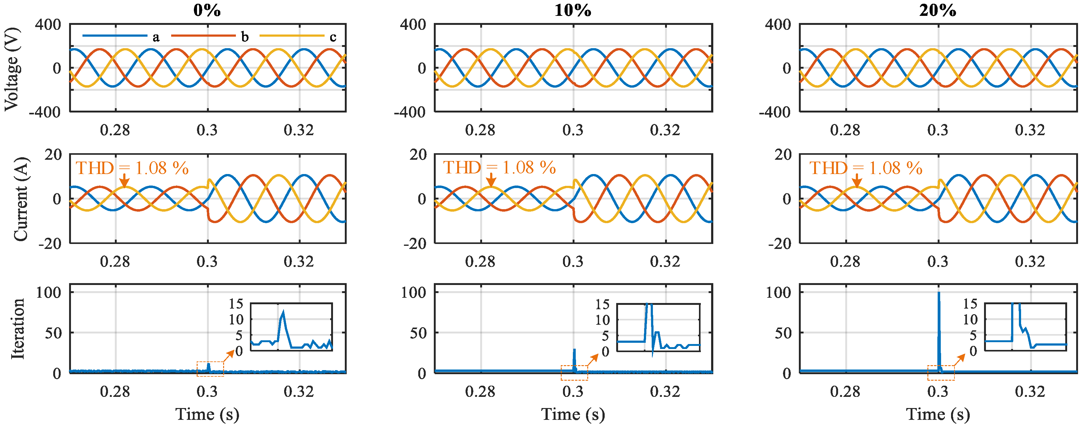 Energies 12 01156 g007