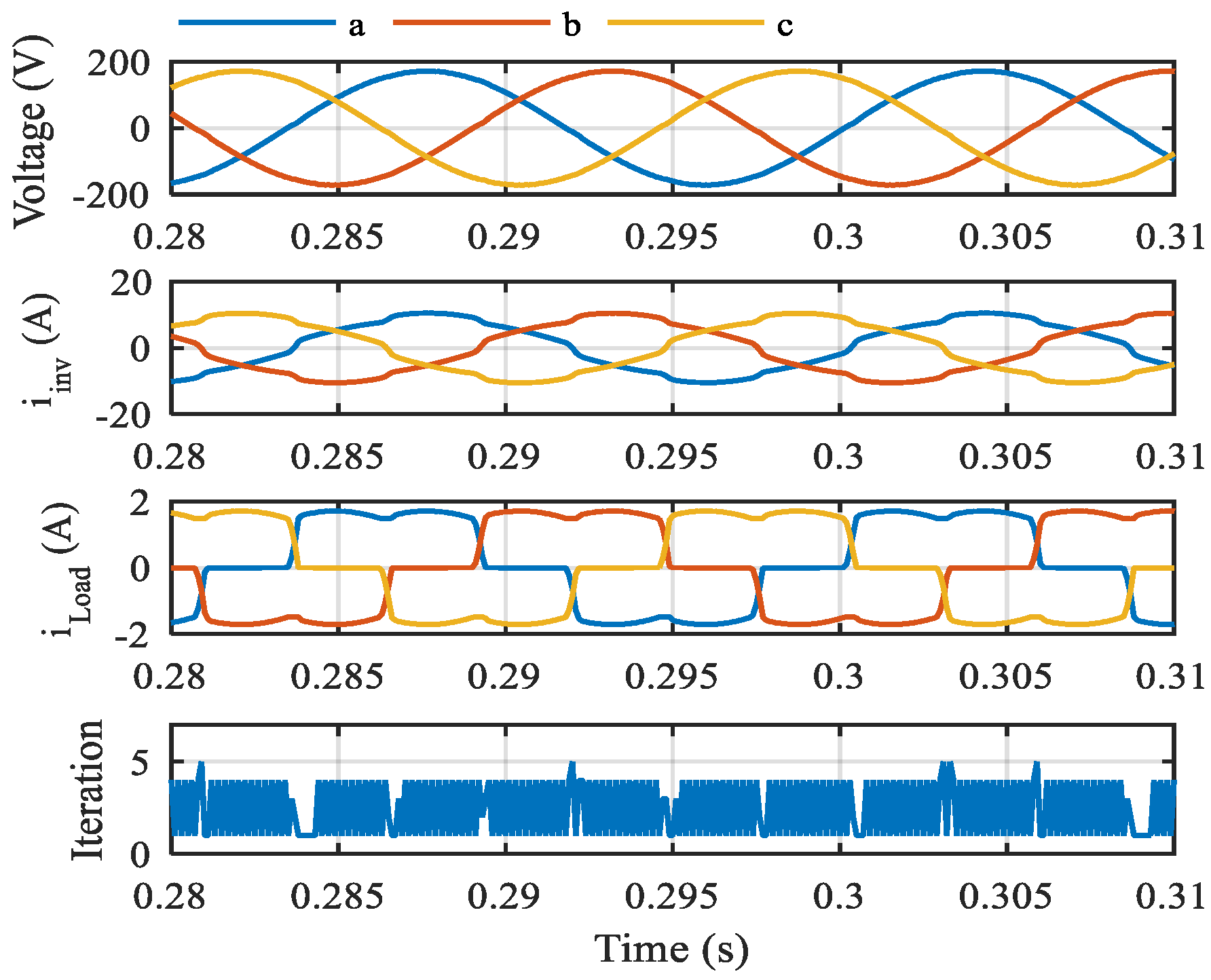 Energies 12 01156 g008