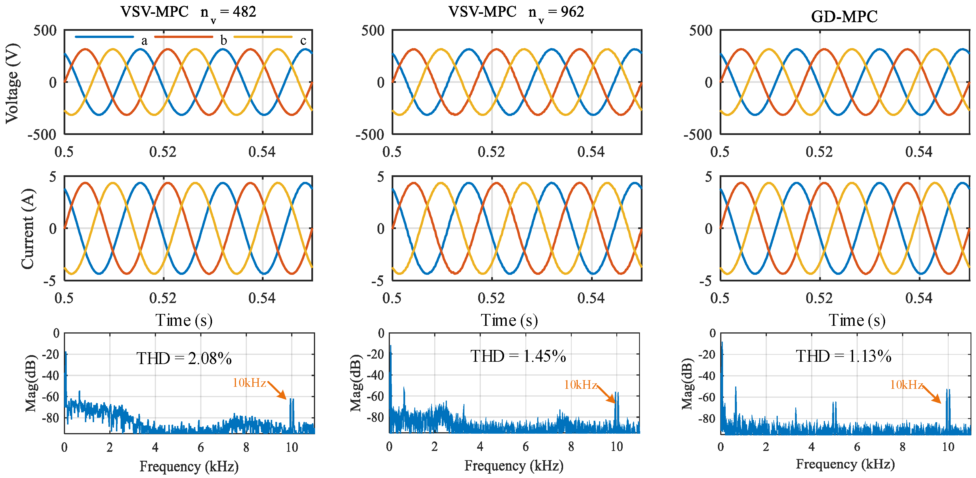 Energies 12 01156 g010