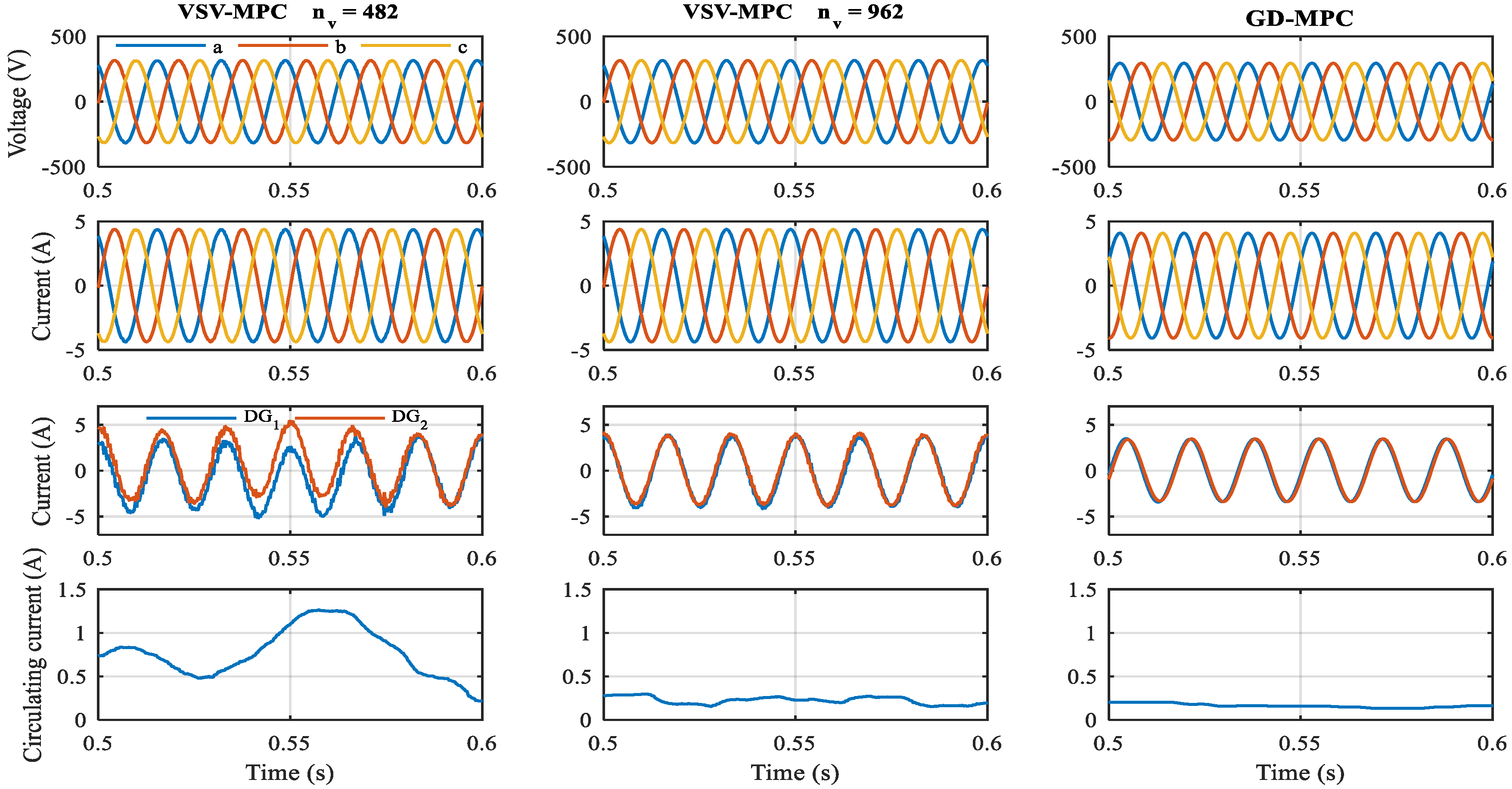 Energies 12 01156 g012