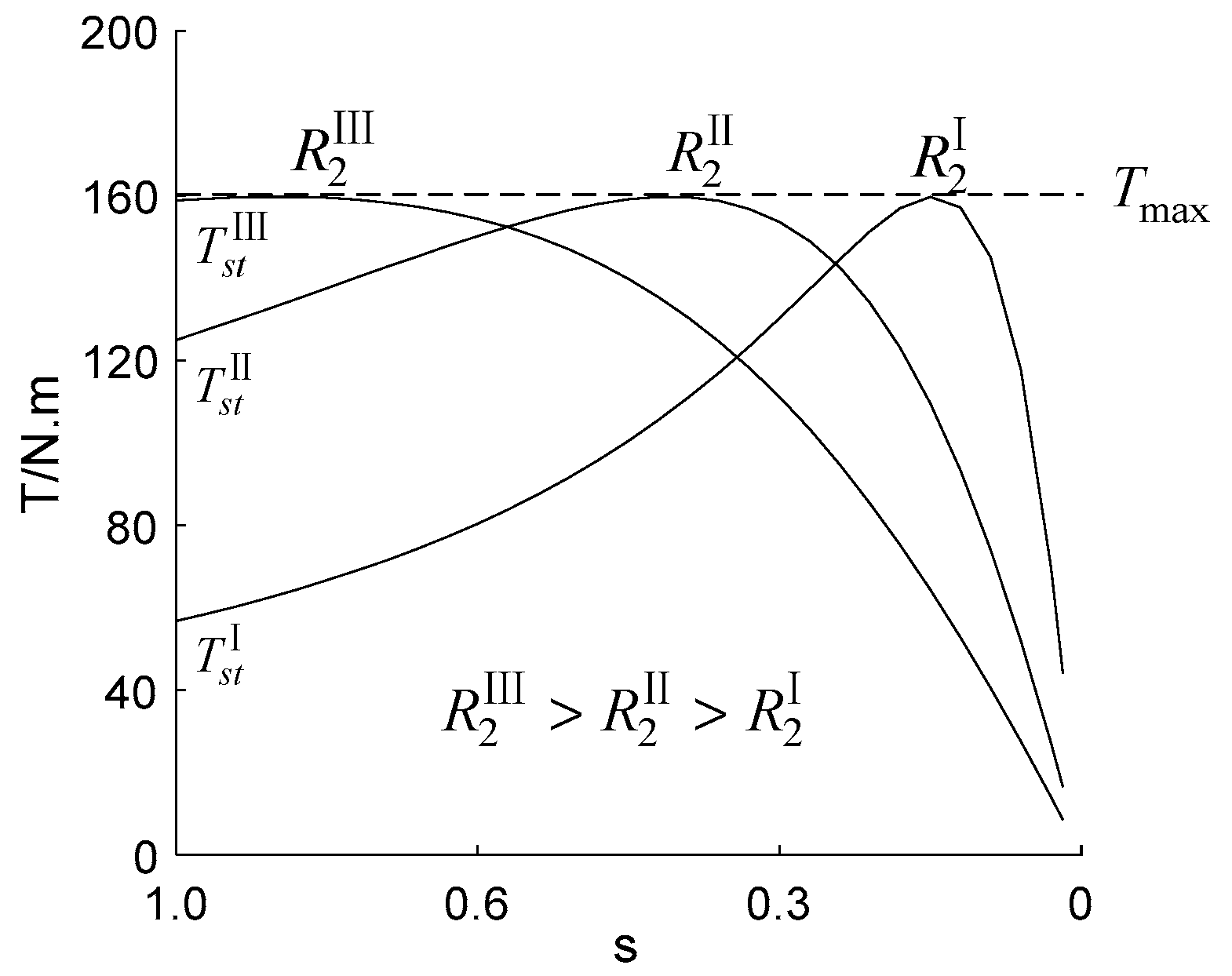 Energies 12 01157 g001 Energies 12 01157 g001
