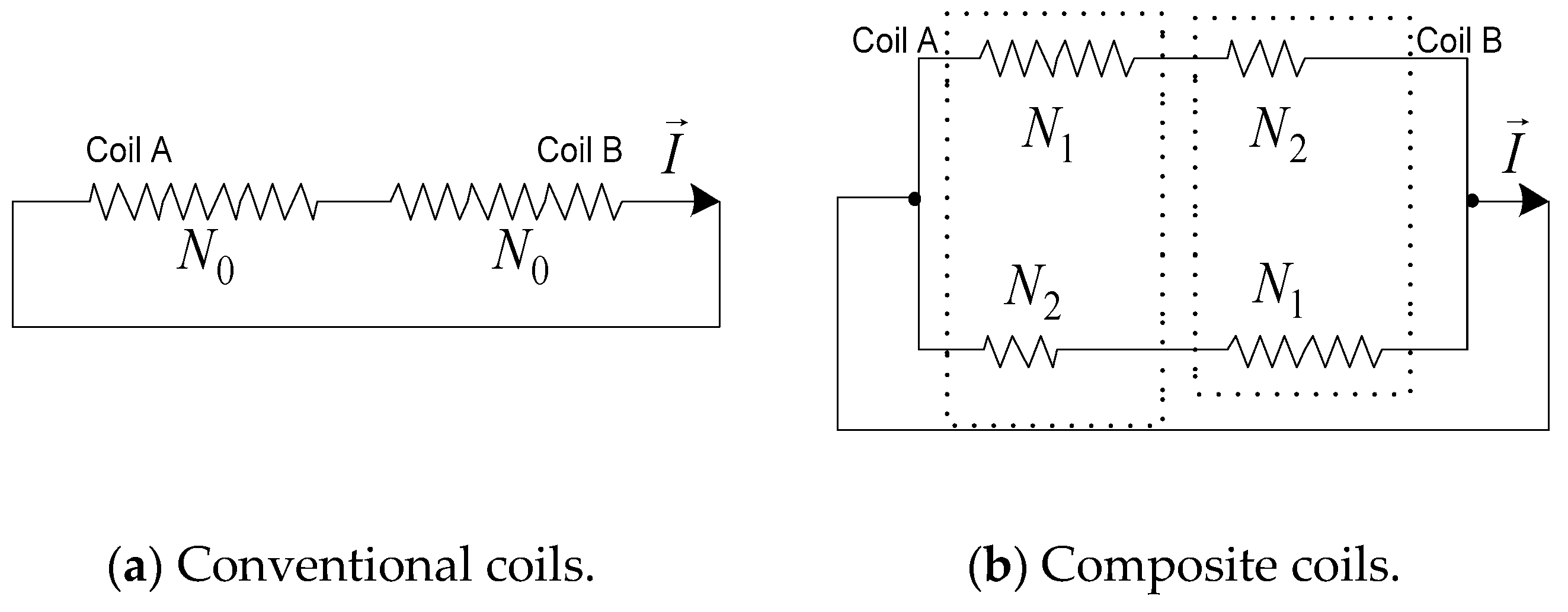 Energies 12 01157 g002 Energies 12 01157 g002