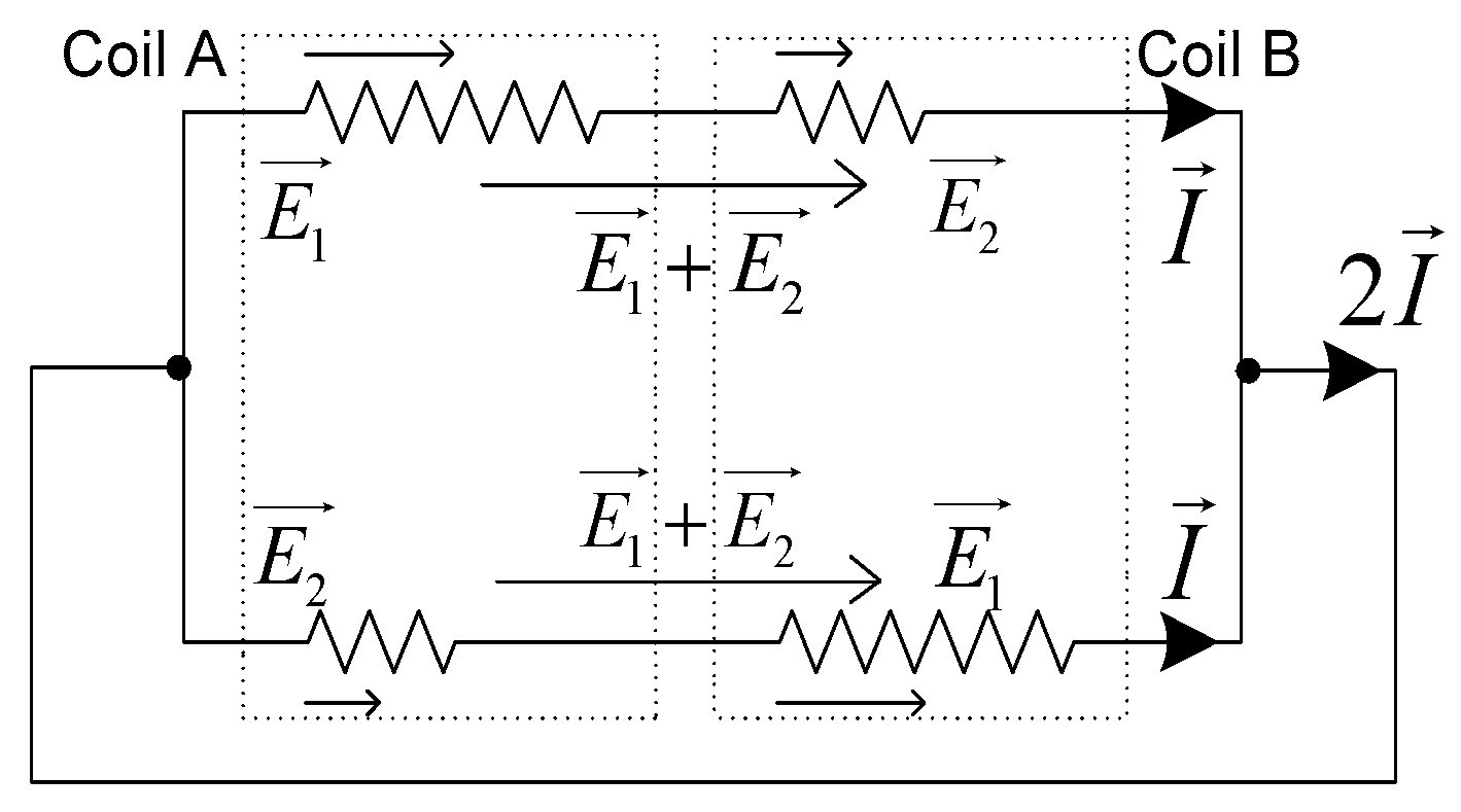 Energies 12 01157 g003 Energies 12 01157 g003