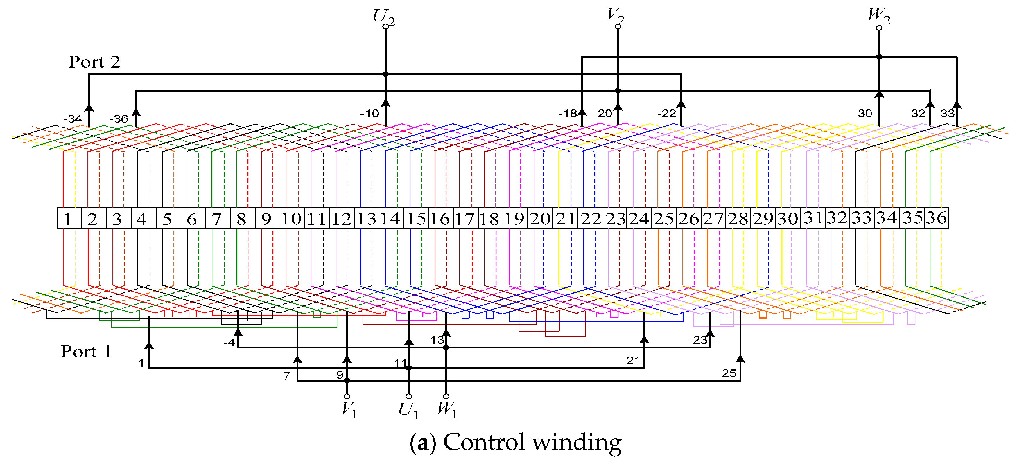 Energies 12 01157 g008a Energies 12 01157 g008a