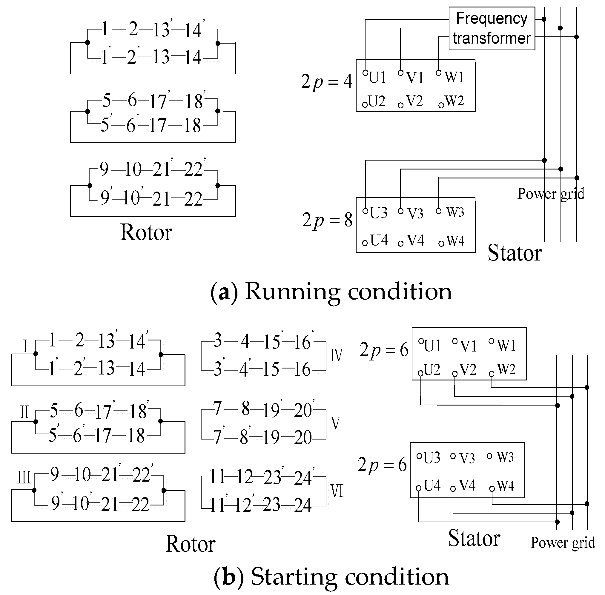 Energies 12 01157 g009a Energies 12 01157 g009a