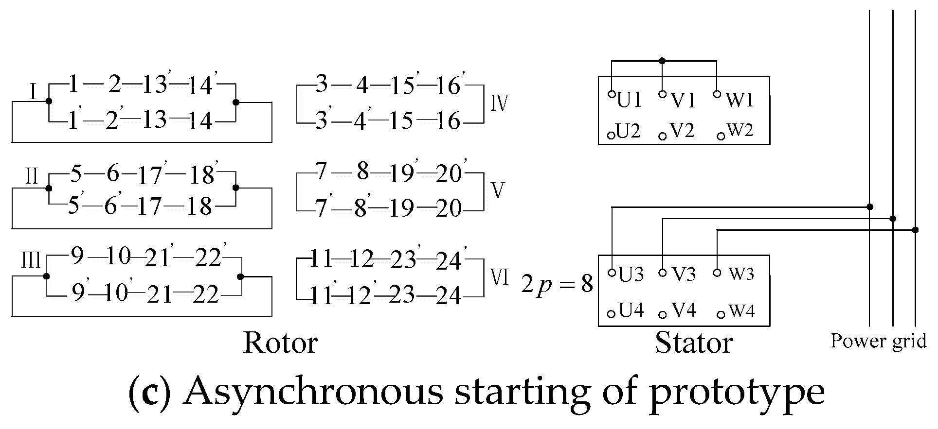 Energies 12 01157 g009b Energies 12 01157 g009b