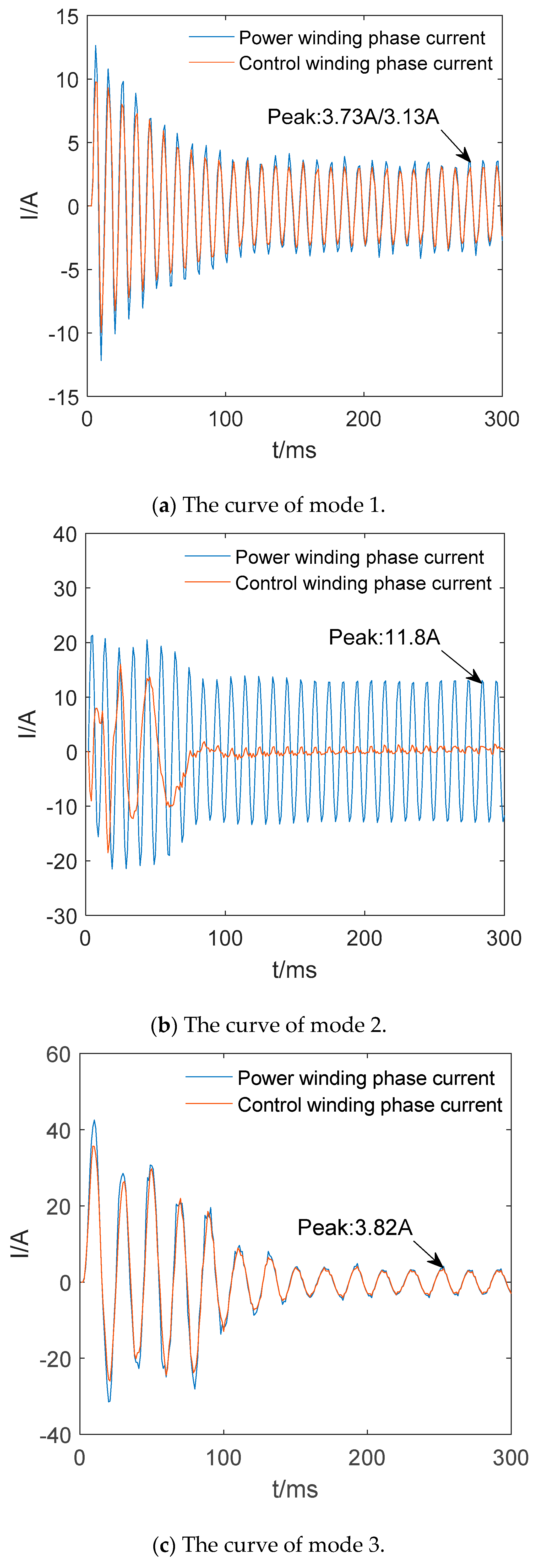 Energies 12 01157 g014 Energies 12 01157 g014