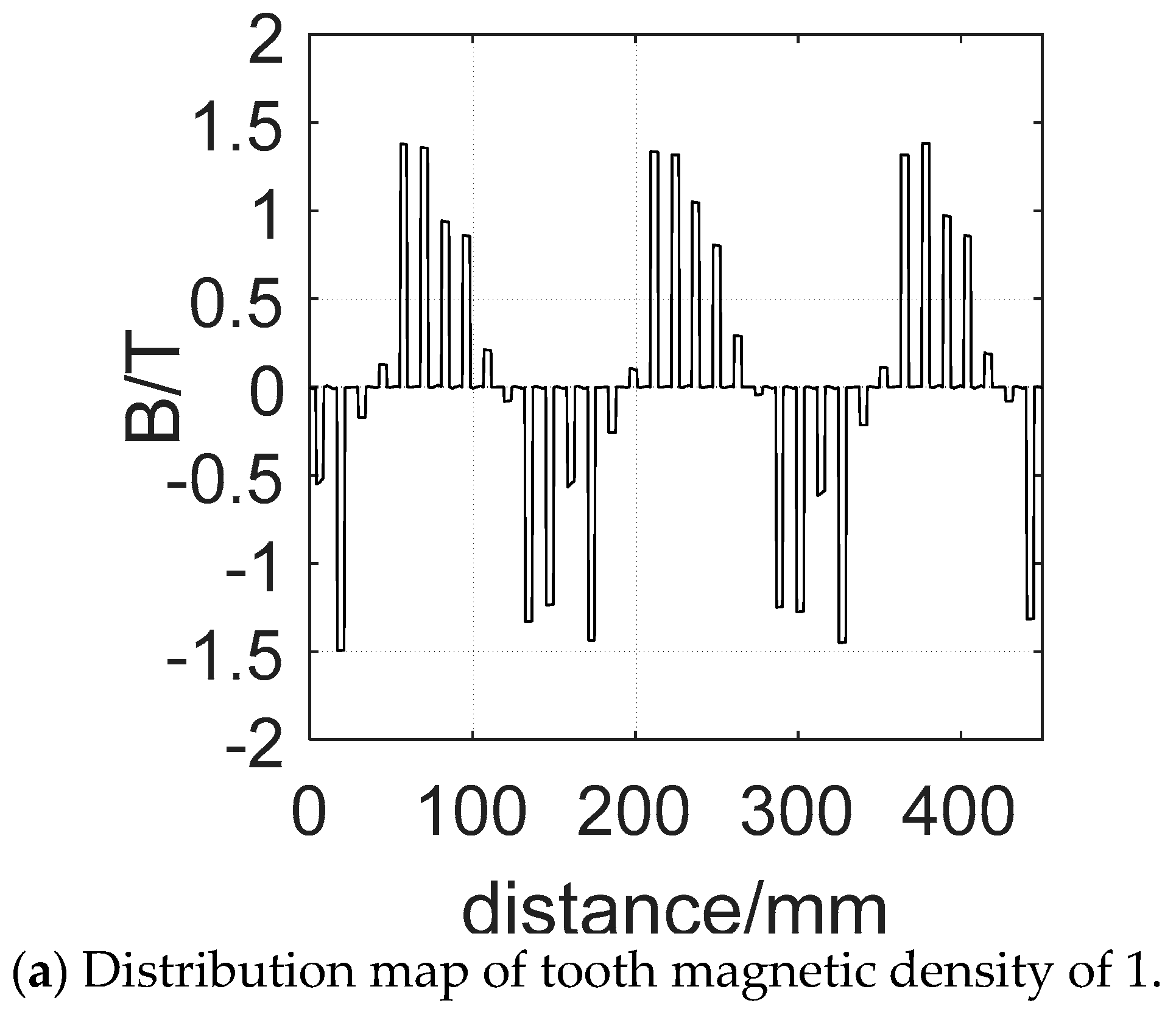 Energies 12 01157 g016a Energies 12 01157 g016a