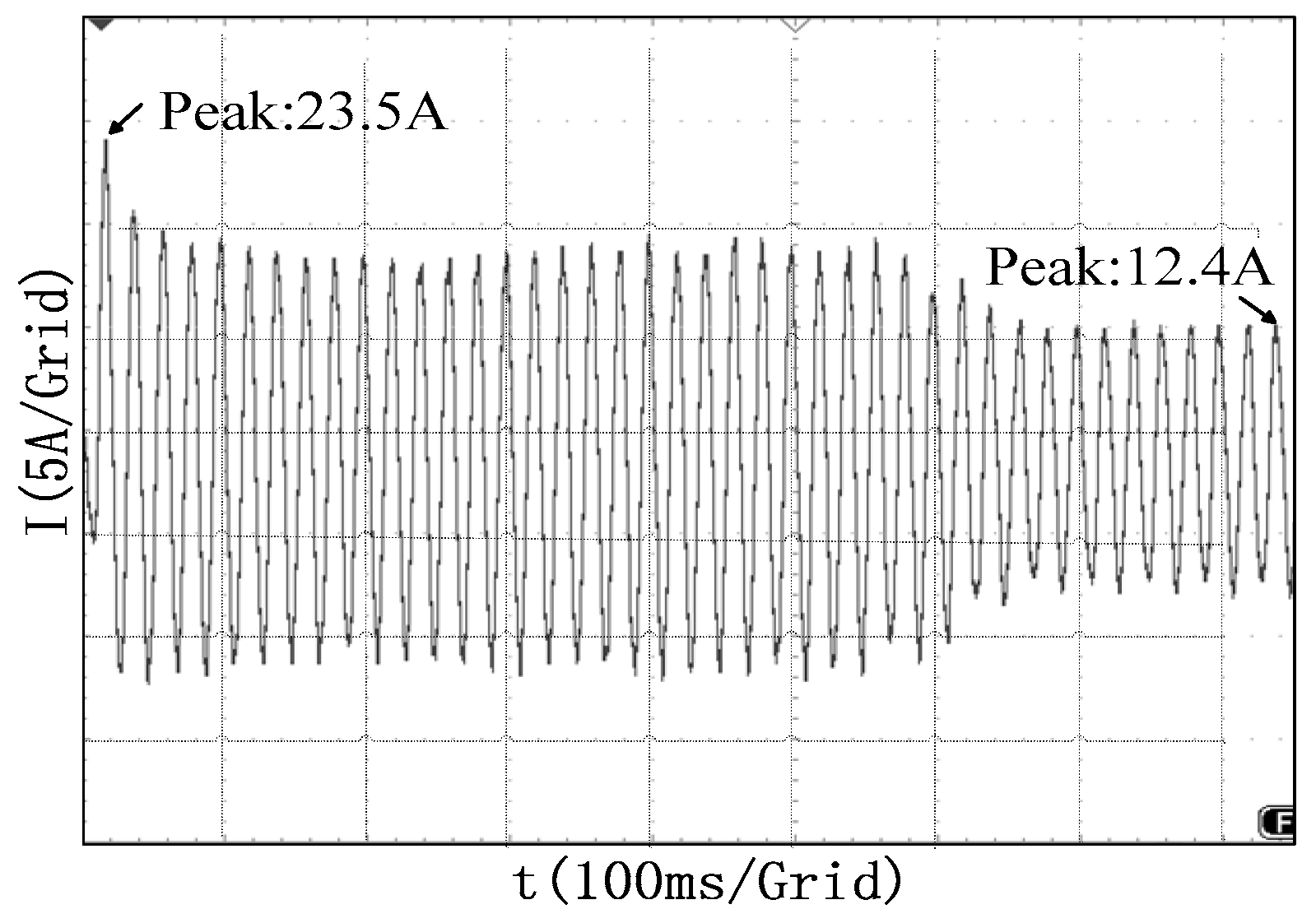 Energies 12 01157 g018 Energies 12 01157 g018