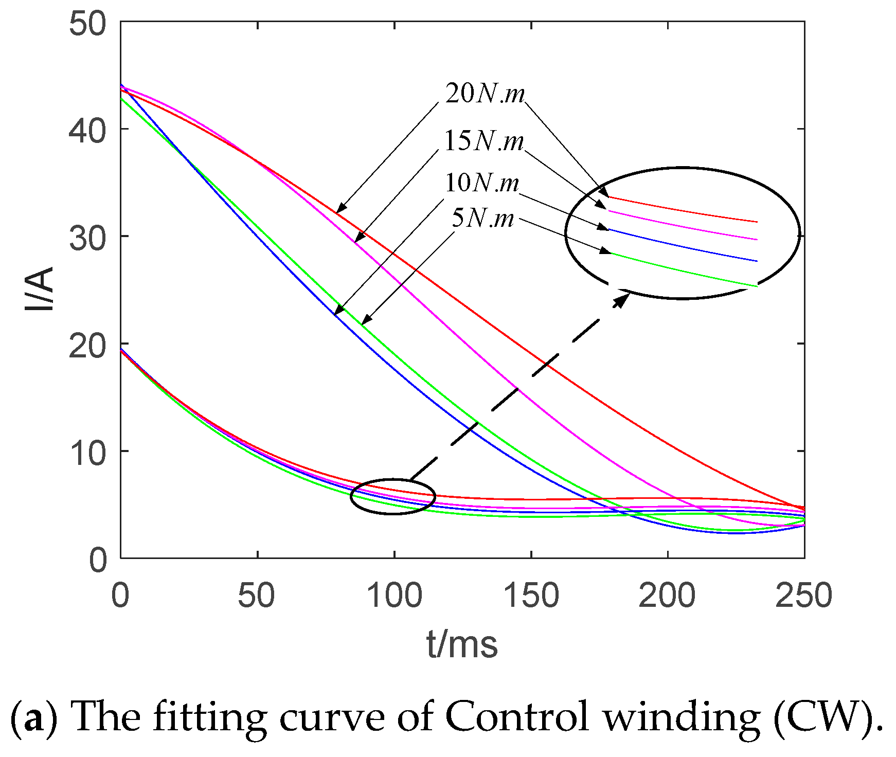Energies 12 01157 g020a Energies 12 01157 g020a