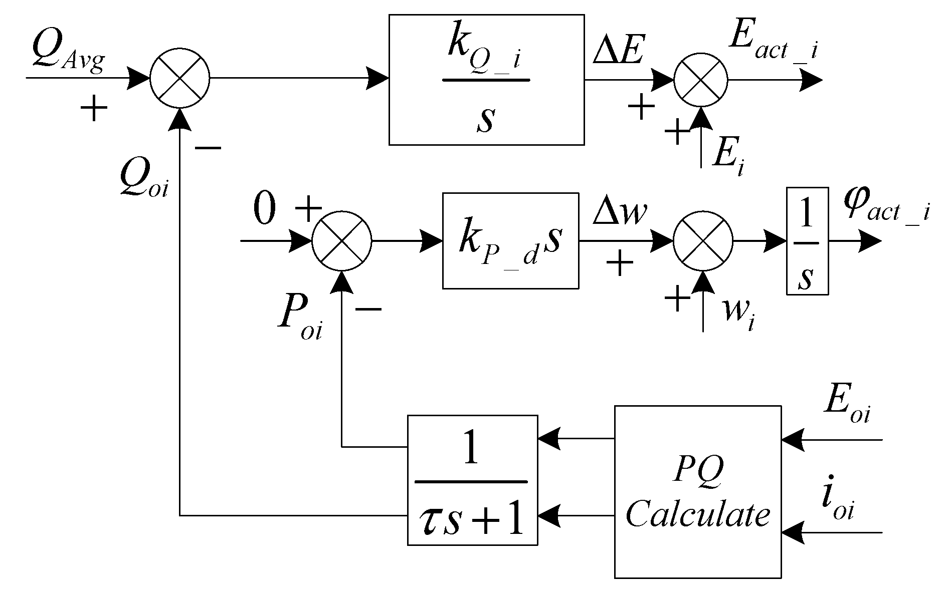 Energies 12 01158 g004