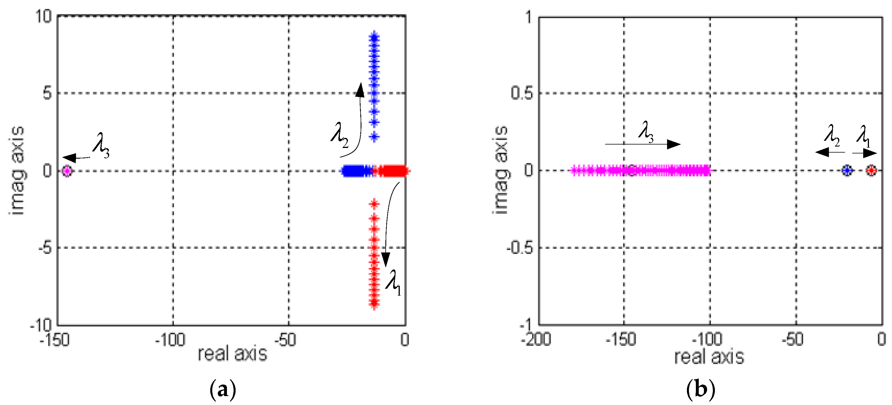 Energies 12 01158 g005