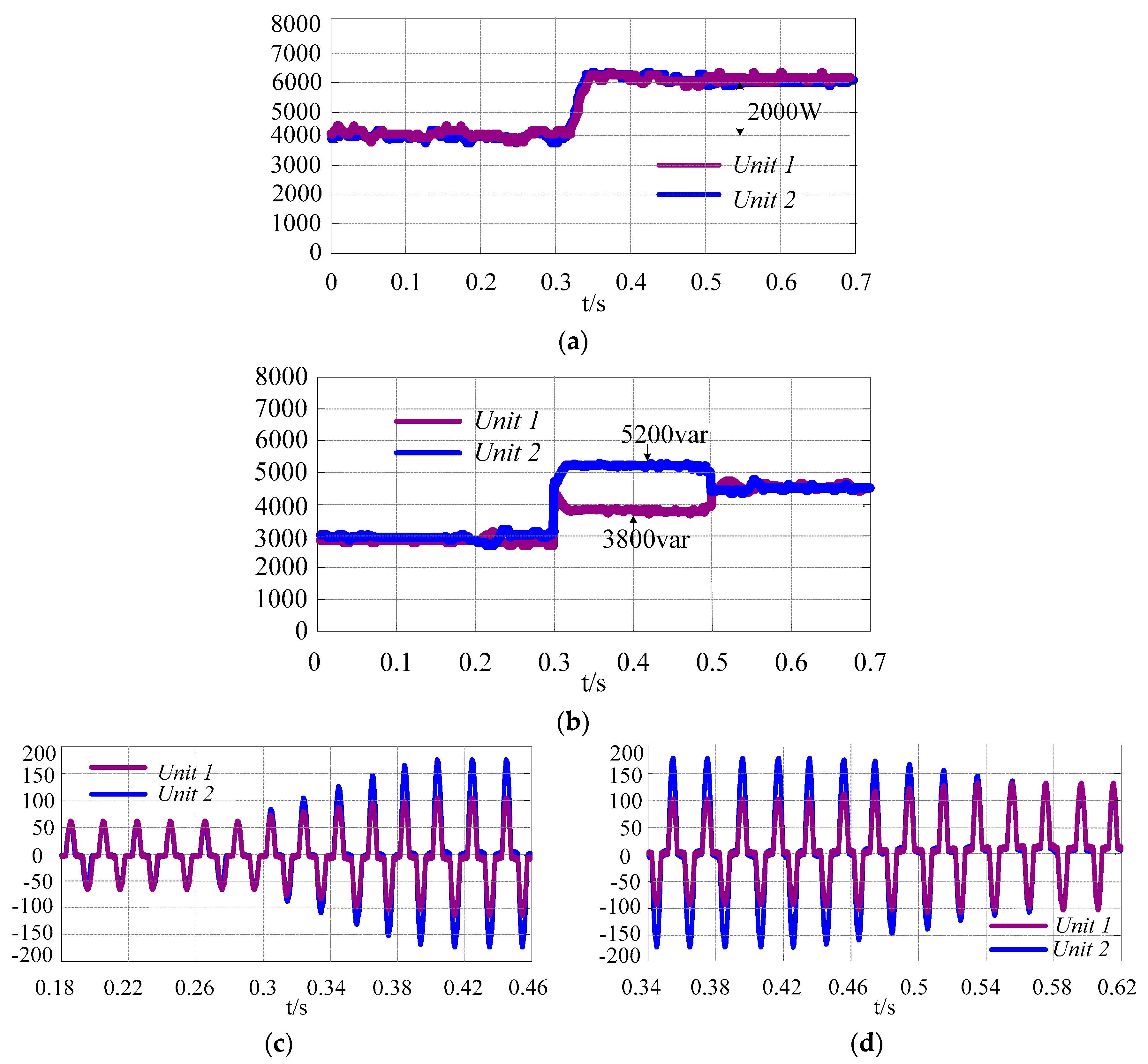 Energies 12 01158 g009