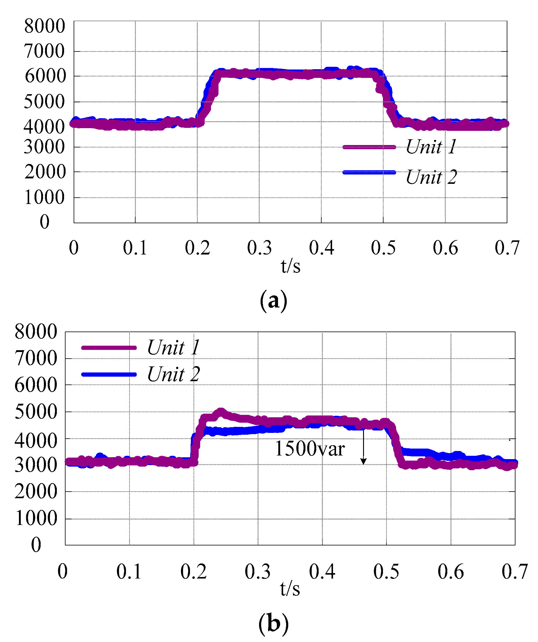 Energies 12 01158 g010