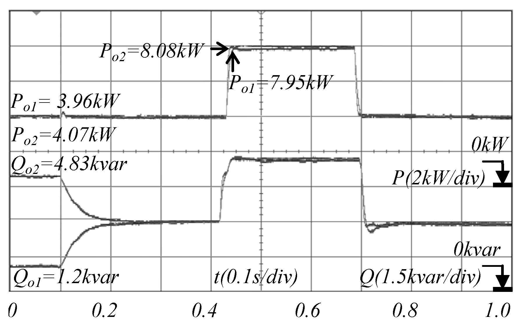 Energies 12 01158 g012