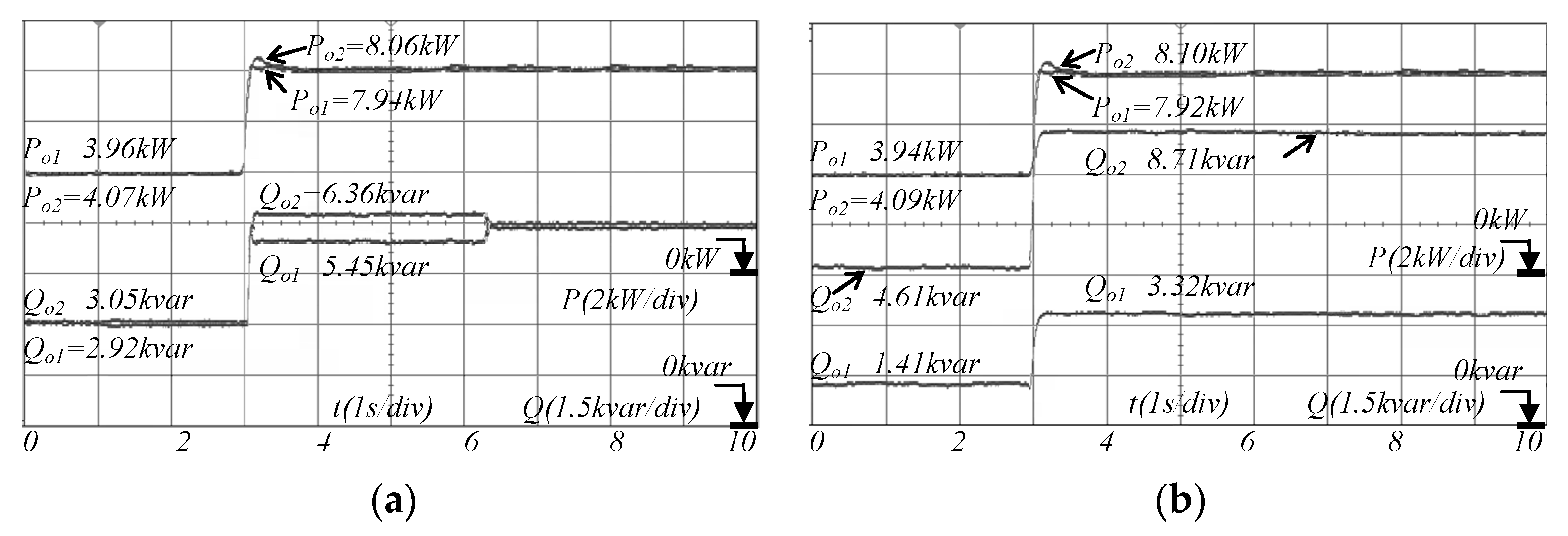 Energies 12 01158 g014