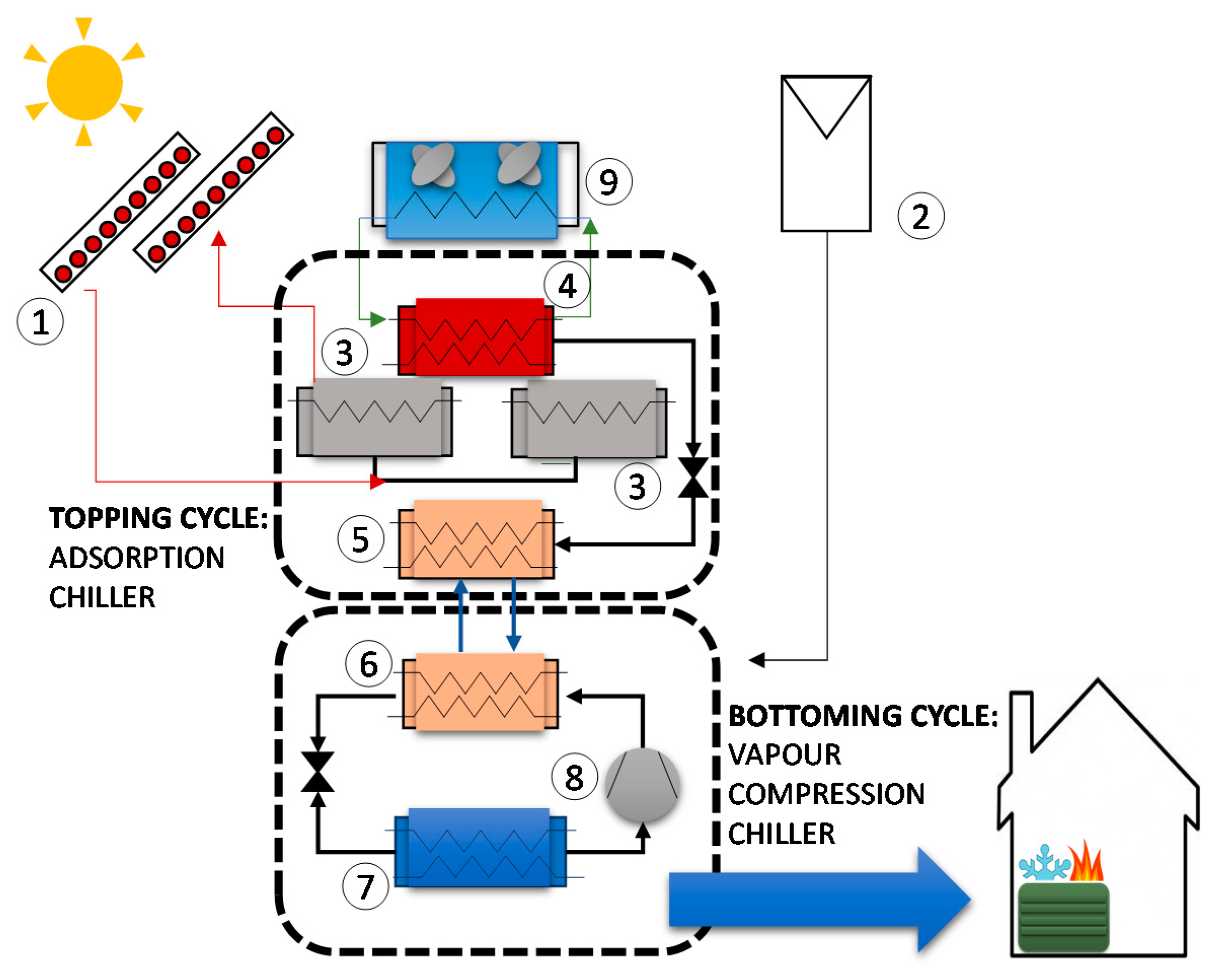Energies 12 01161 g001