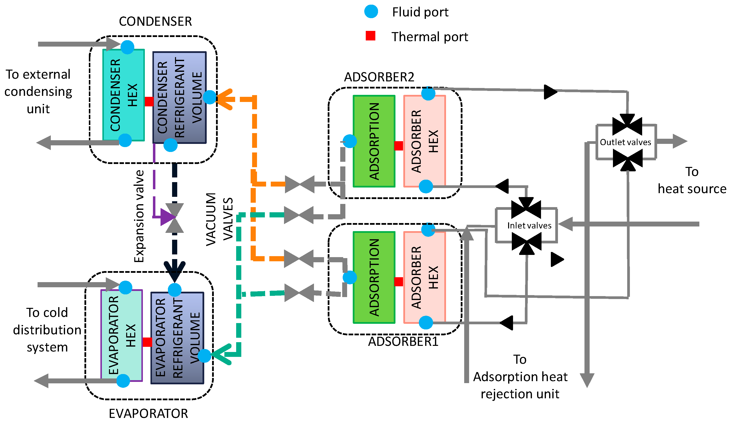 Energies 12 01161 g002