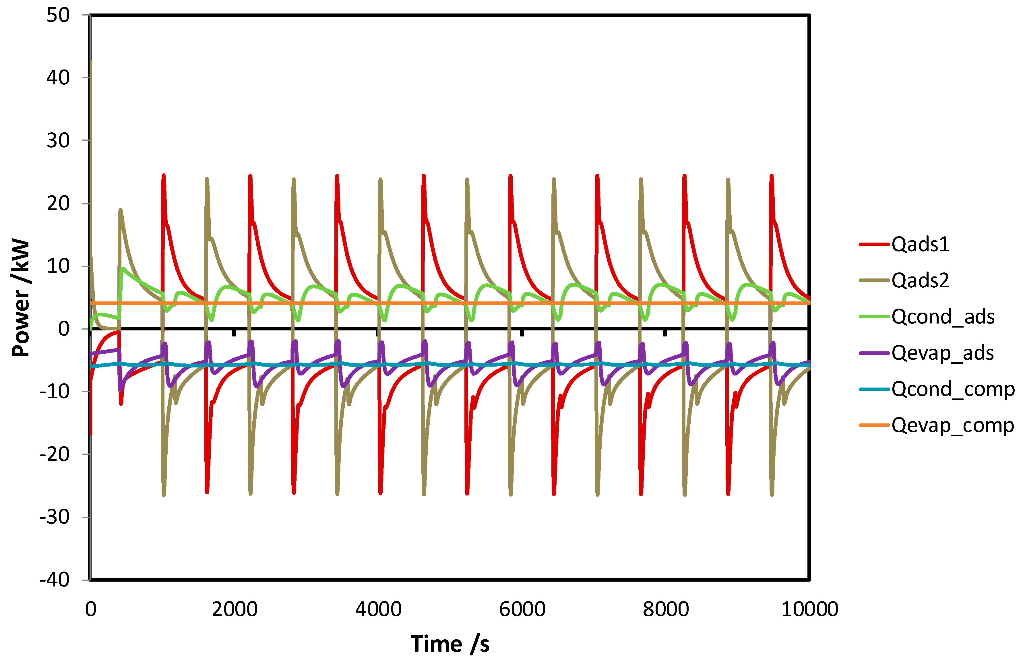 Energies 12 01161 g013