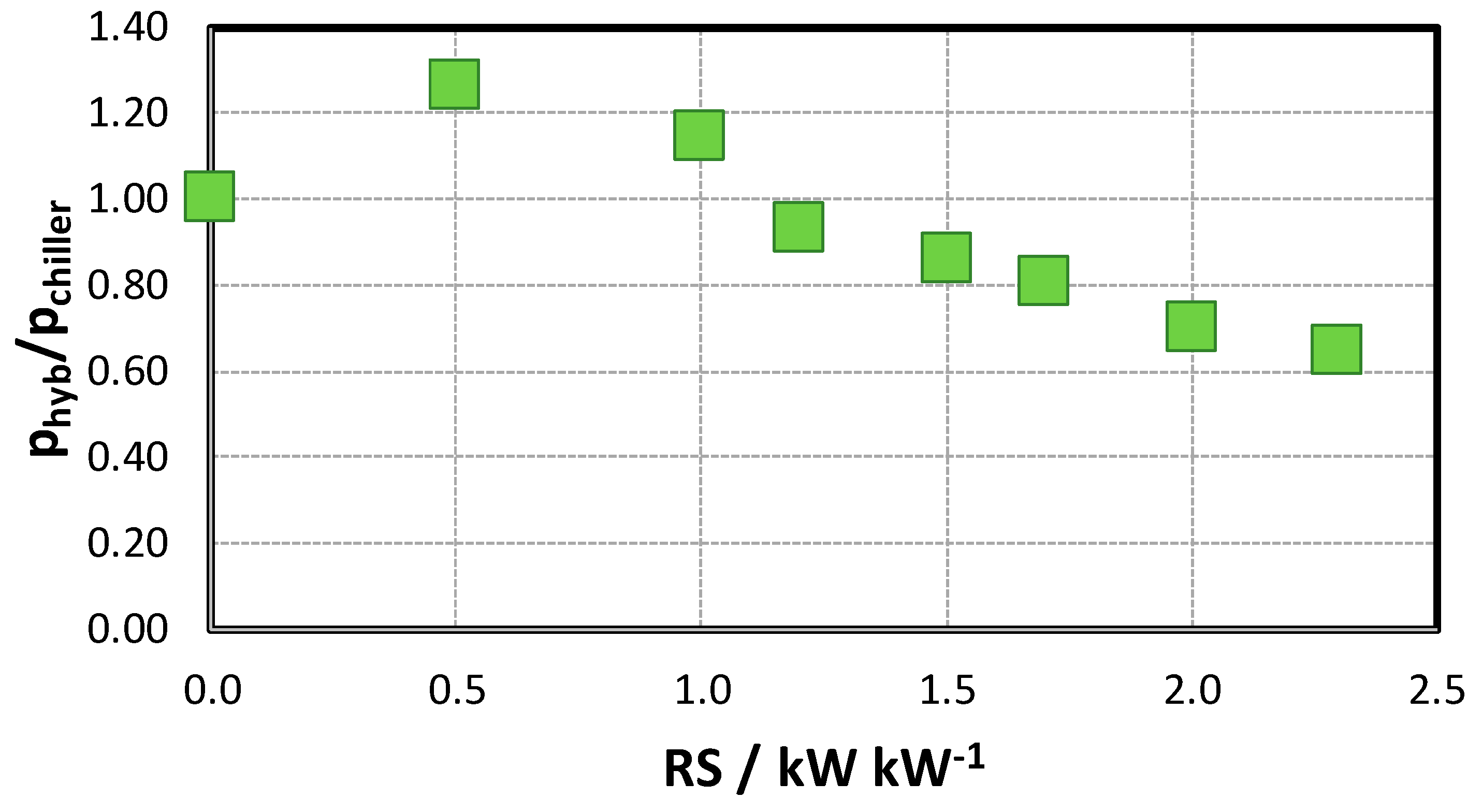 Energies 12 01161 g014