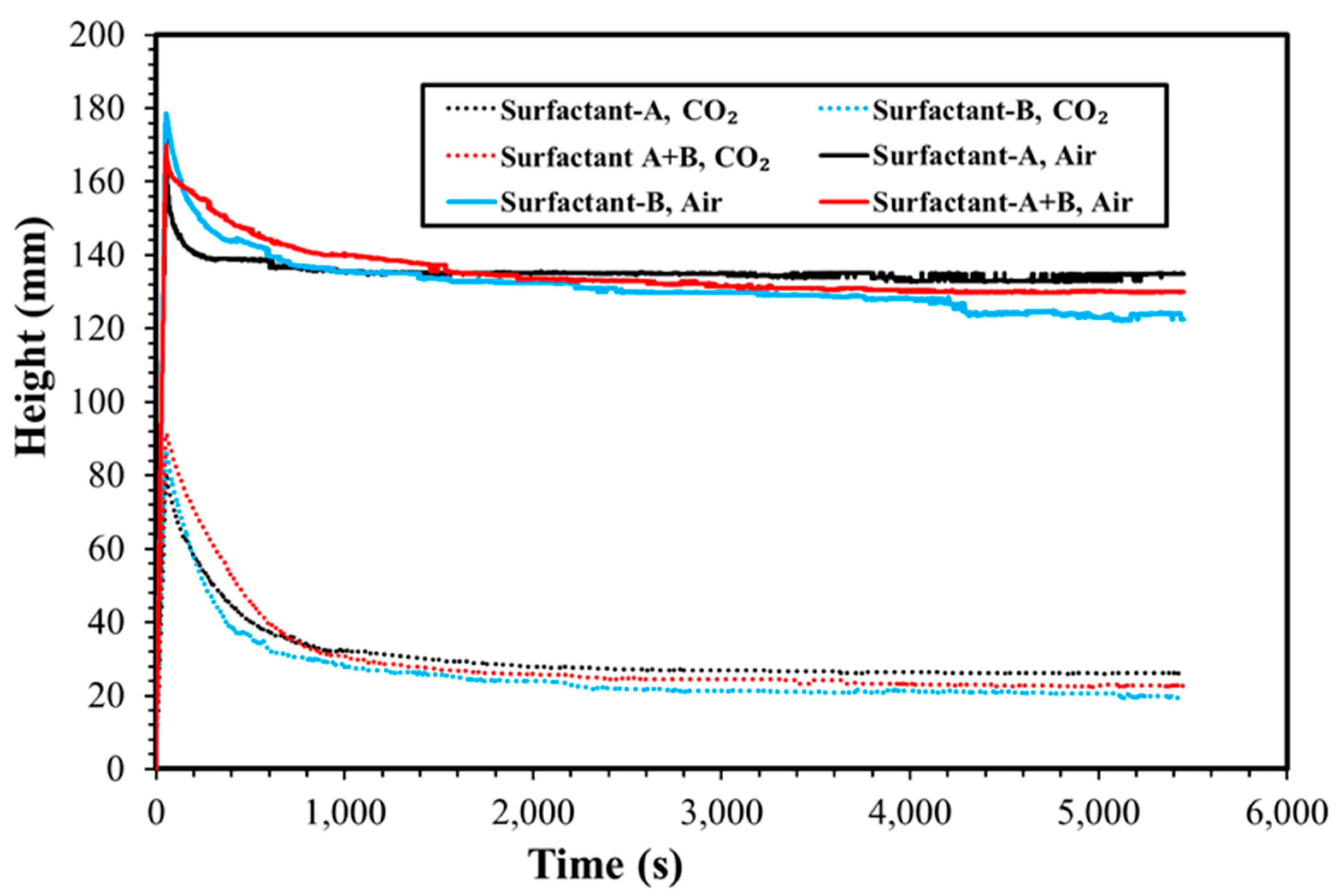 Energies 12 01163 g002 Energies 12 01163 g002