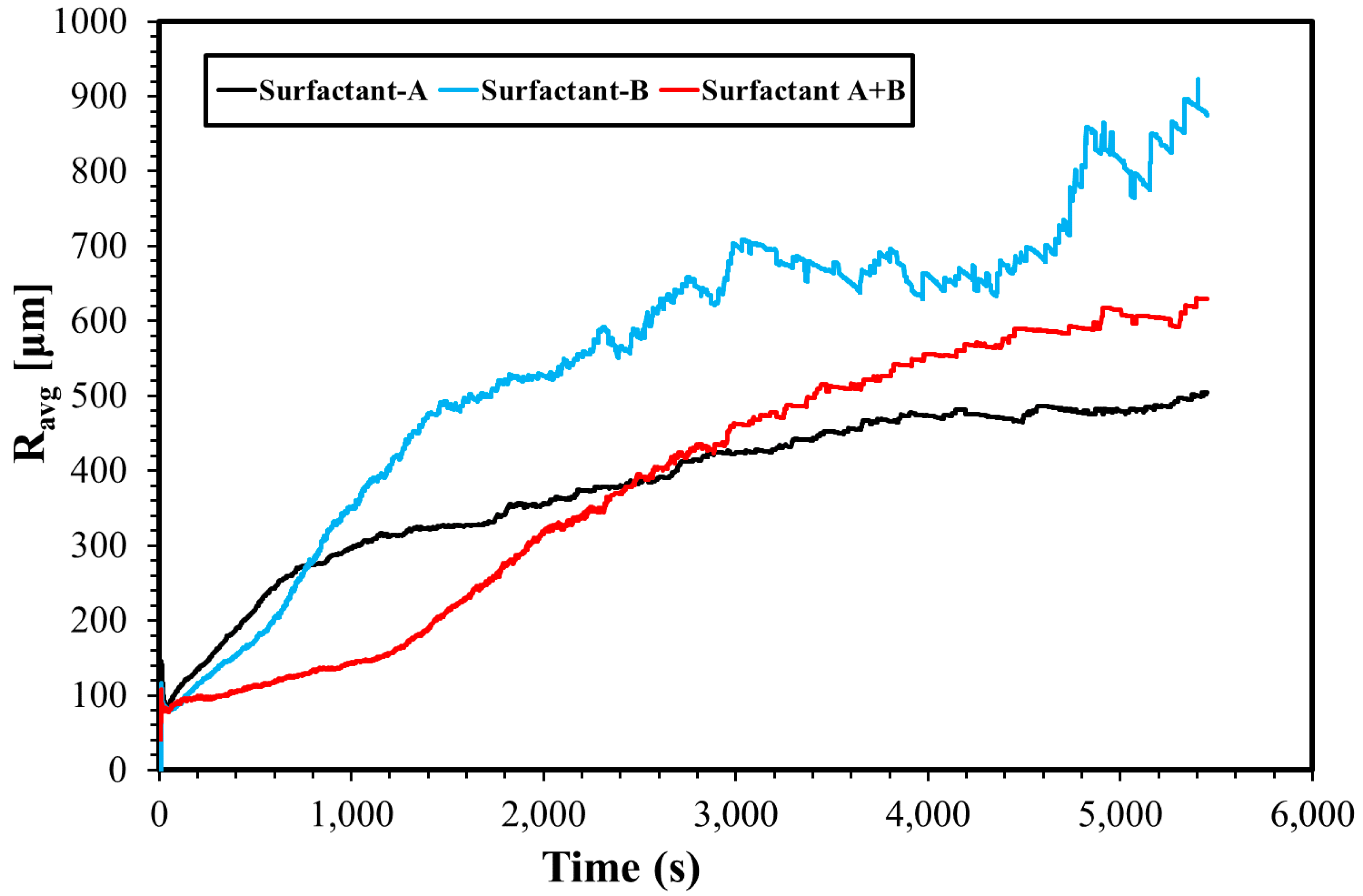 Energies 12 01163 g004 Energies 12 01163 g004