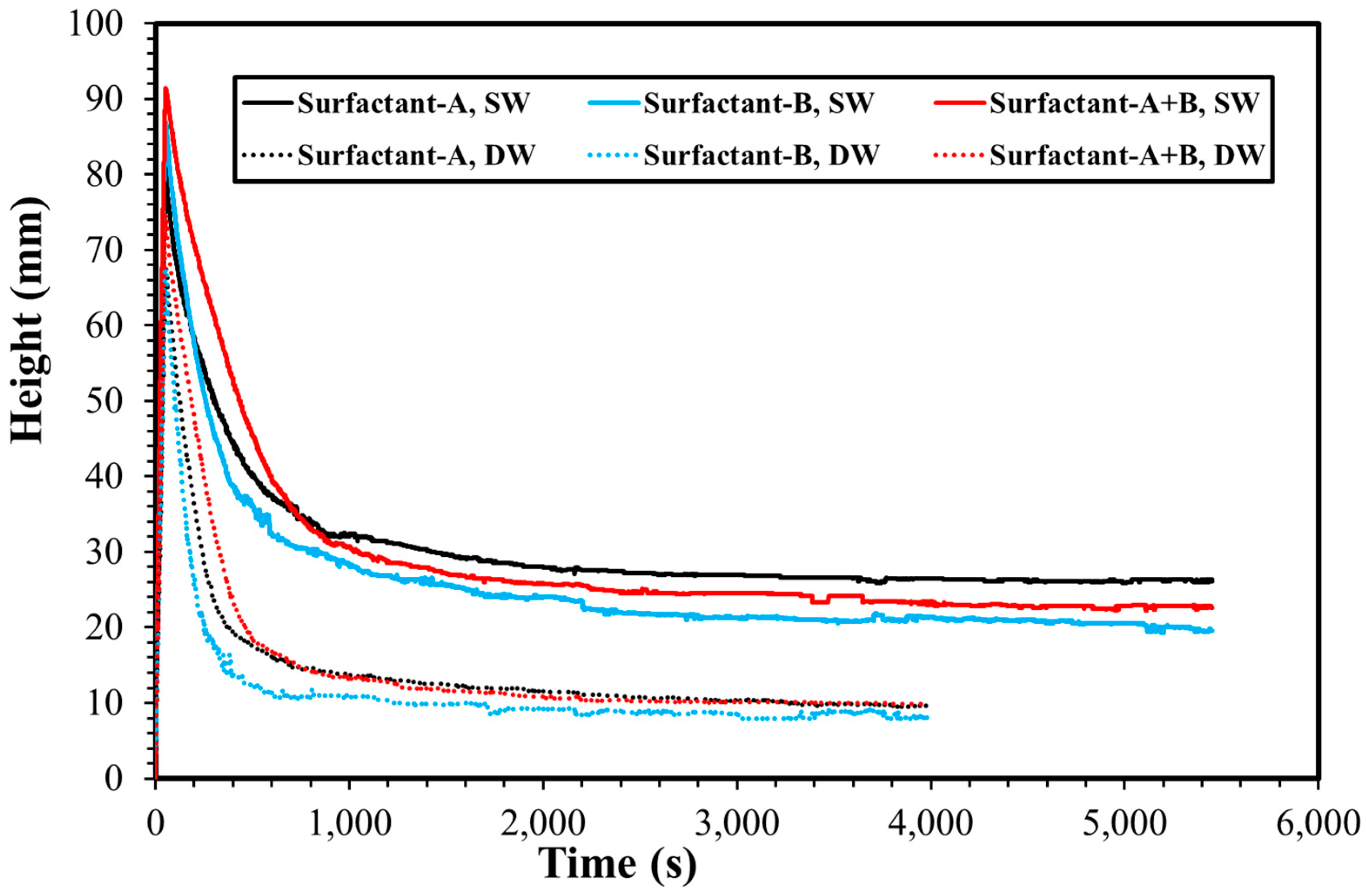Energies 12 01163 g005 Energies 12 01163 g005