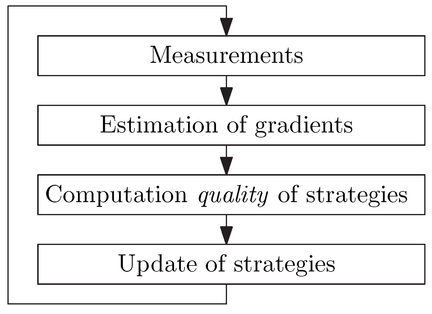 Energies 12 01164 g002