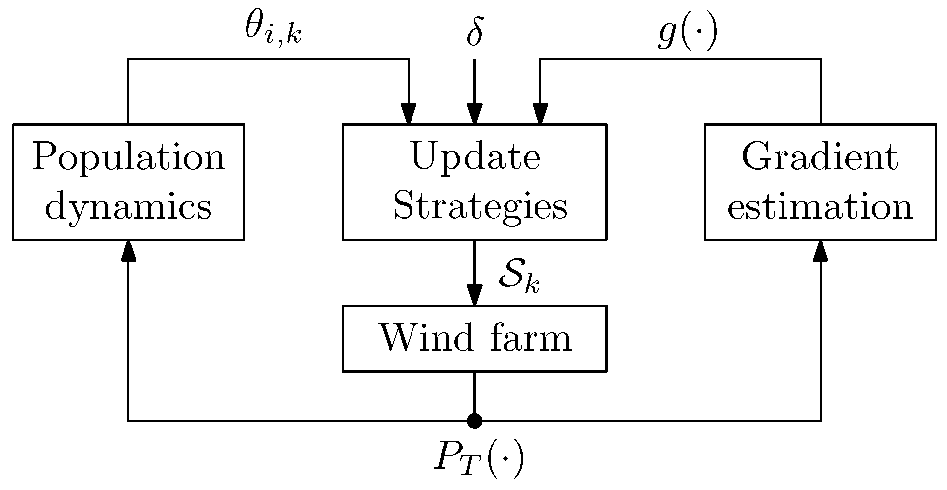 Energies 12 01164 g004