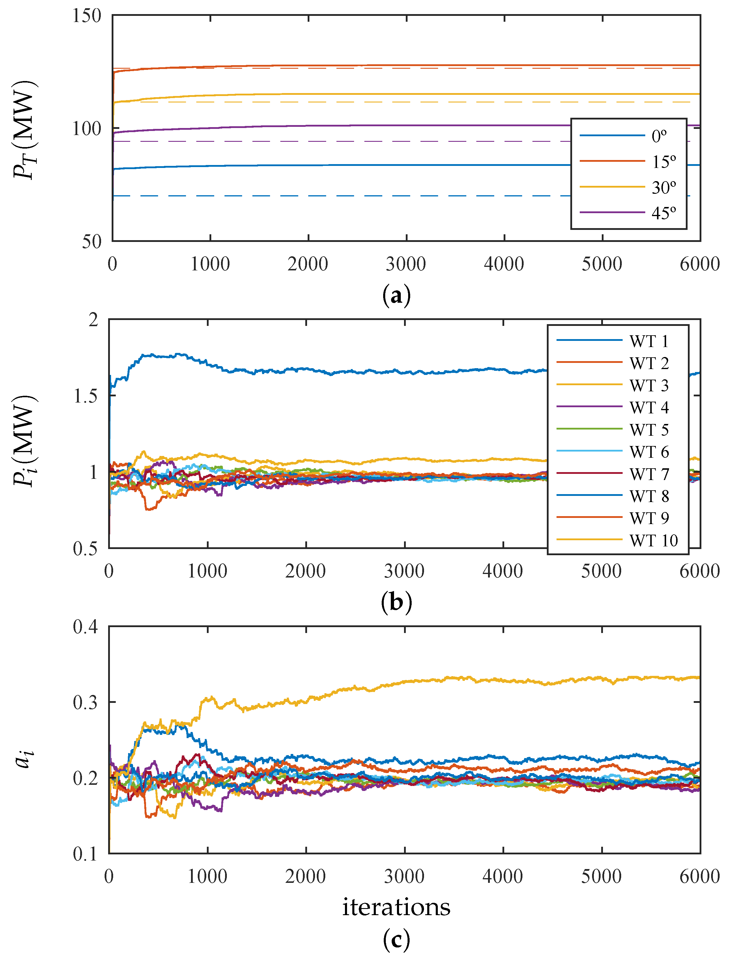 Energies 12 01164 g007