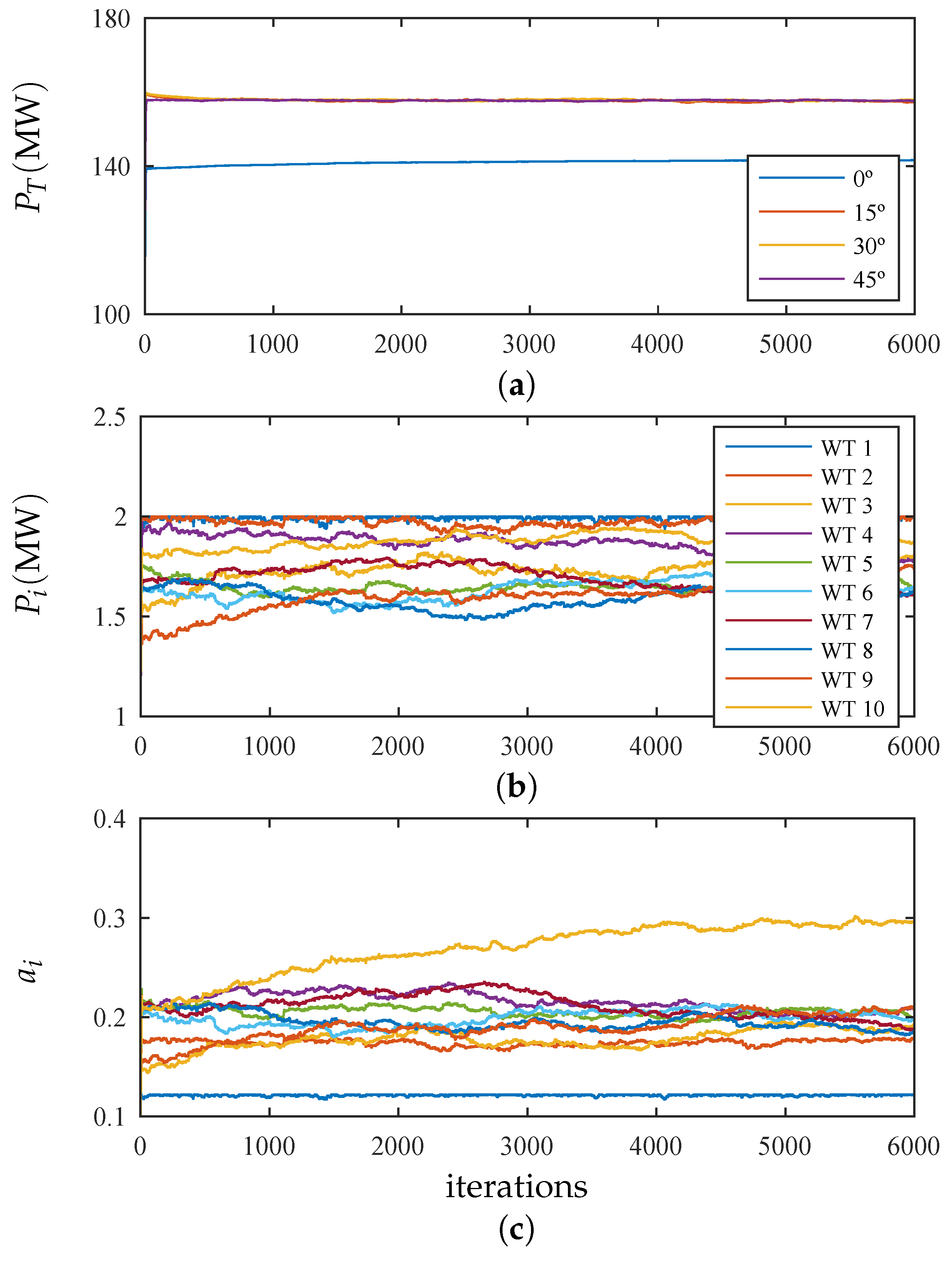 Energies 12 01164 g008